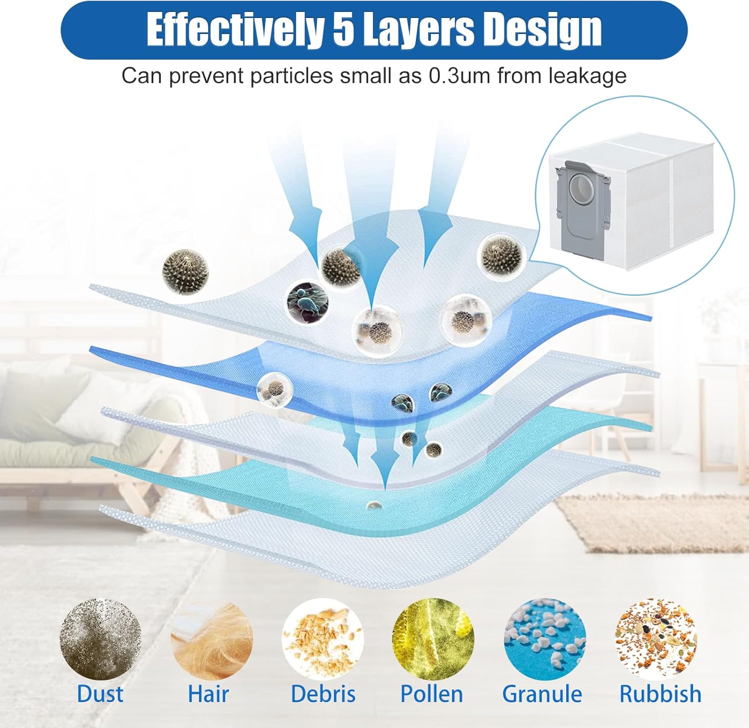 12 Pack Dust Bags for Roborock Q Revo/Qrevo S/Slim/Qrevo Pro/Qrevo MaxV/Qrevo Master/Qrevo Plus/Qrevo Curv, S8 Max/S8 MaxV Ultra, Saros 10R/10 Vacuum Disposable Dust Bags Replacement-3L - Image 3