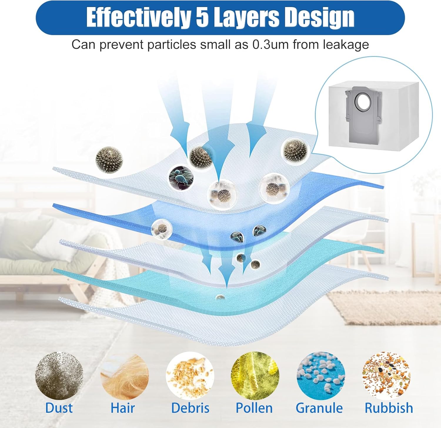 12 Pack Dust Bags for Roborock S8 Pro Ultra, S8+, Q7 Max+, Q8 Max+, Q5 Max+, Q5+, Q5 Pro+, Q7, Q7+, Q7 Max+, S7 MaxV Ultra,S7 Max Ultra Vacuum Cleaner Replacement Disposable Dust Bags- 4L - Image 4