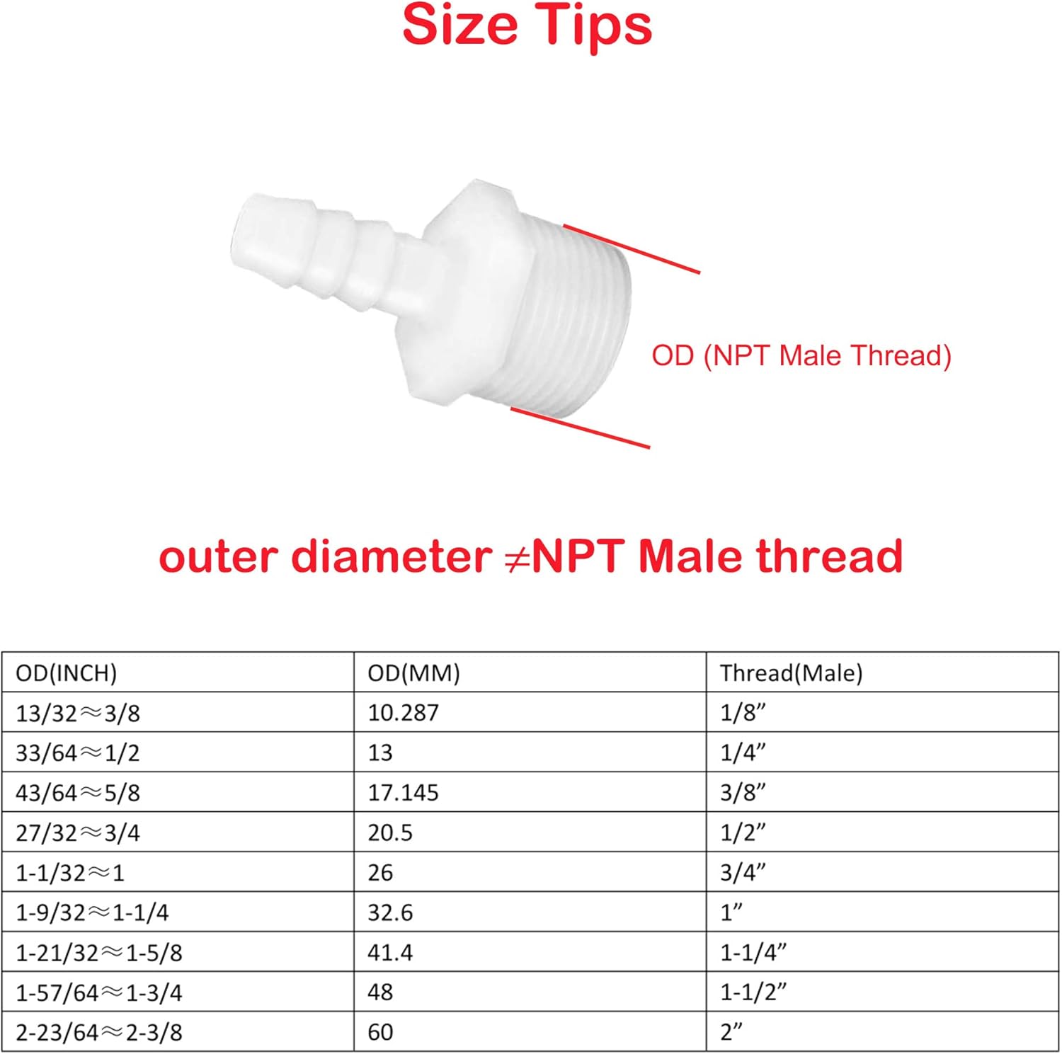 Plastic Hose Barb Fittings 1/2