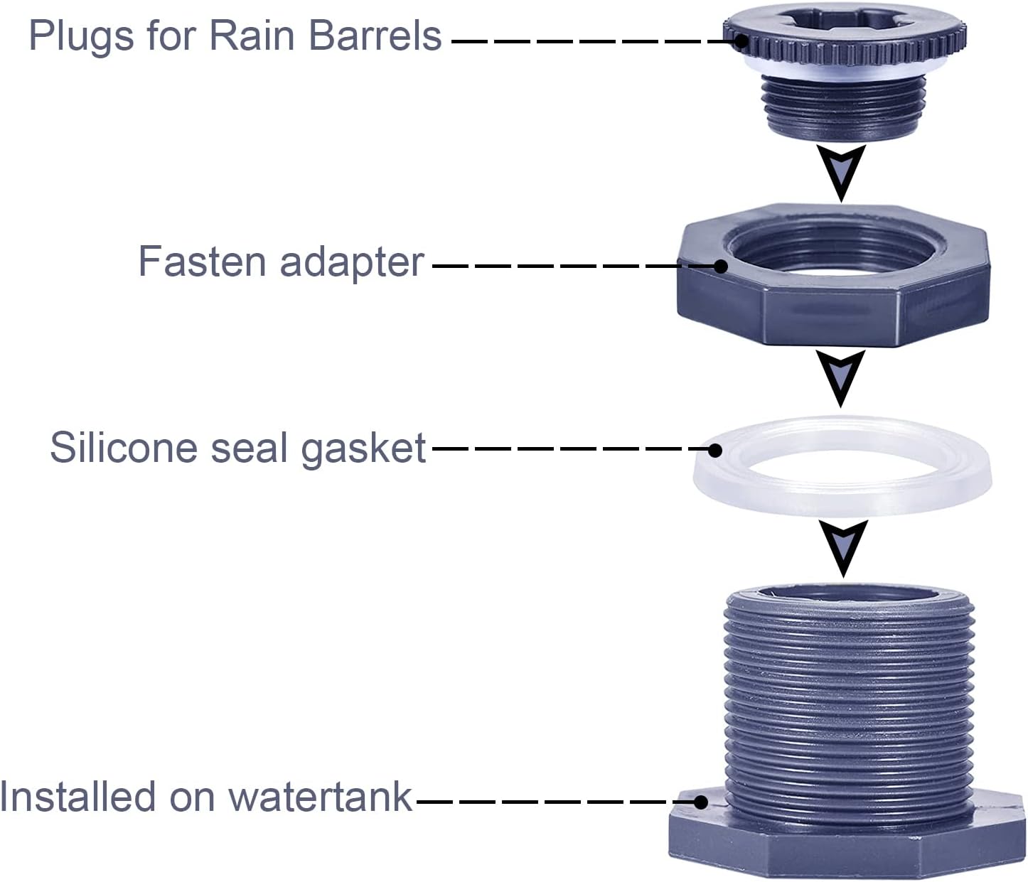 2” Female PVC Bulkhead Fitting with Plug Silicon Seal Gasket Water Tank Connector for 3 Inch Hole Saw Rain Barrels, Aquariums - Image 3