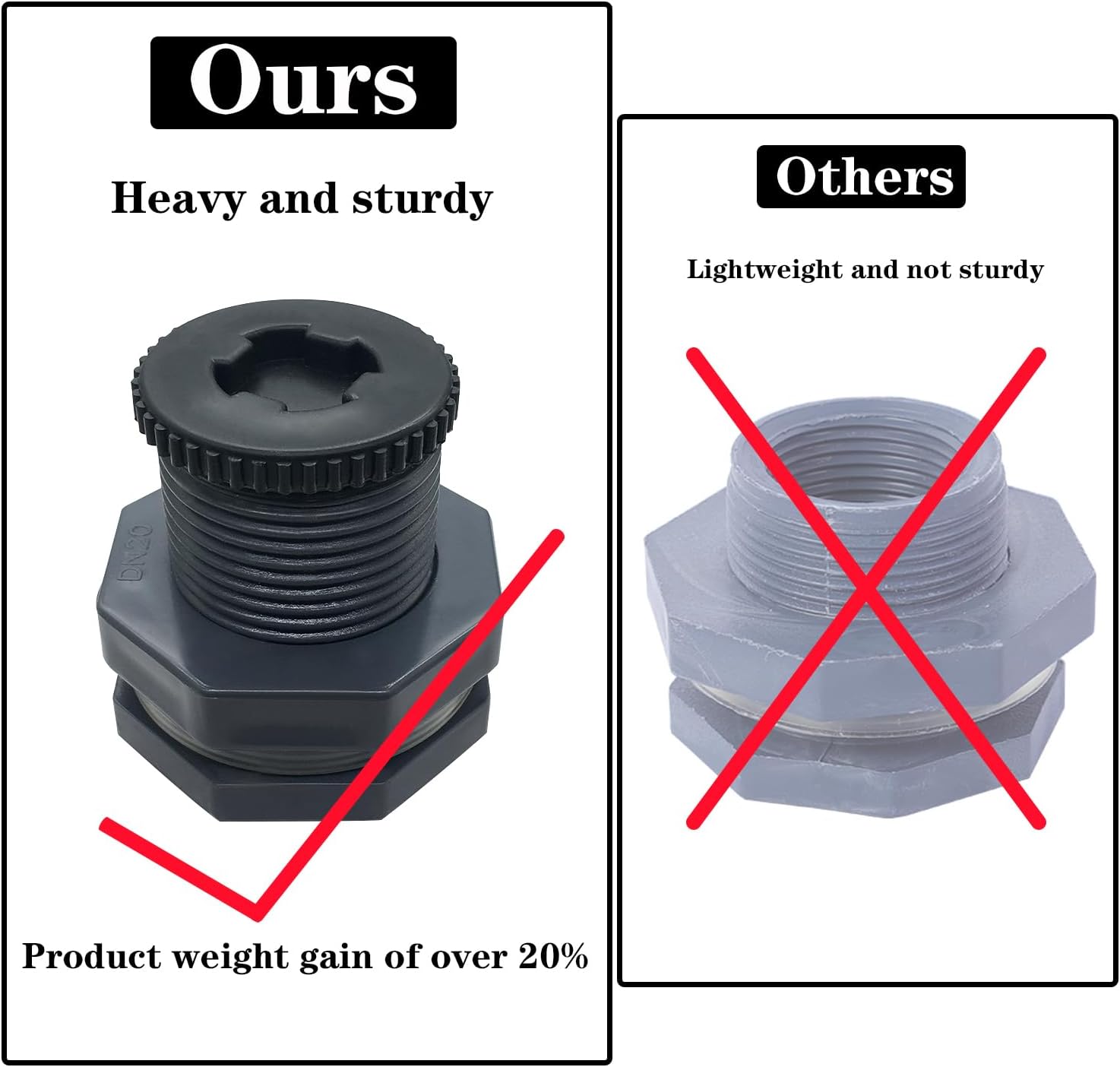 NPT 1/2” Female PVC Heavy-Duty Bulkhead Fitting with Plug, Silicon Seal Gasket Water Tank Connector for 1.5 Inch Hole Saw Rain Barrels, Aquariums 4Pcs (Thickened Version) - Image 2