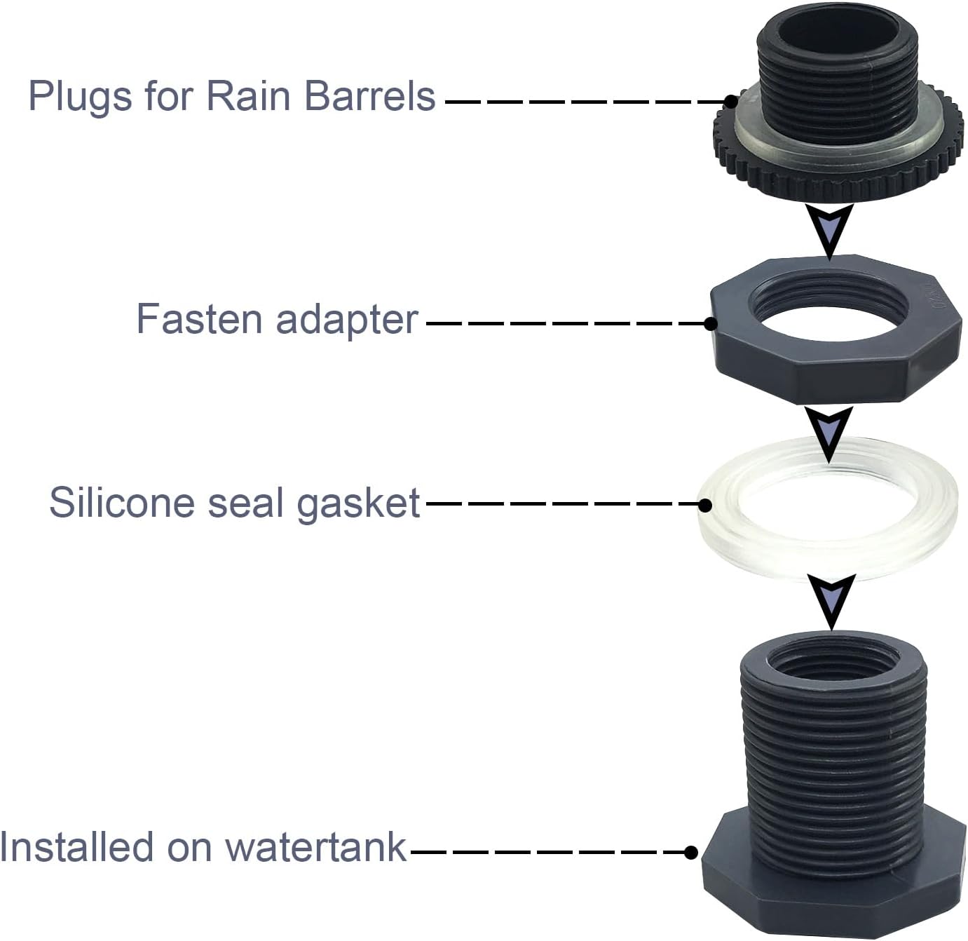NPT 1/2” Female PVC Heavy-Duty Bulkhead Fitting with Plug, Silicon Seal Gasket Water Tank Connector for 1.5 Inch Hole Saw Rain Barrels, Aquariums 4Pcs (Thickened Version) - Image 4