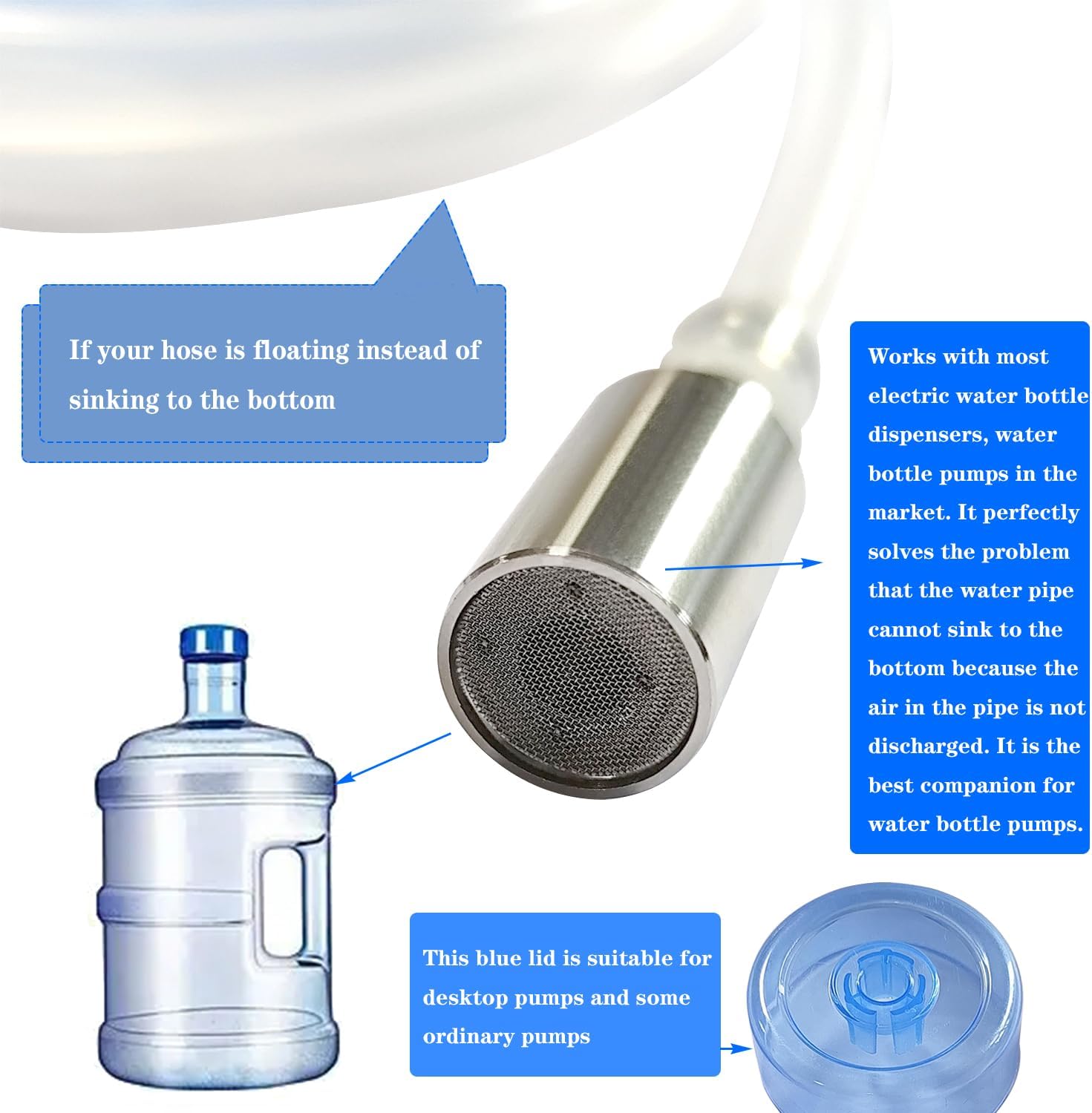 Food Grade Silicone Water Pump Hose and Weight Block Set, 3.3FT Silicone Tubing for 5 Gallon Water Bottle Pump for Charging Automatic Drinking Water Pump and Desk Water Dispenser - Image 4