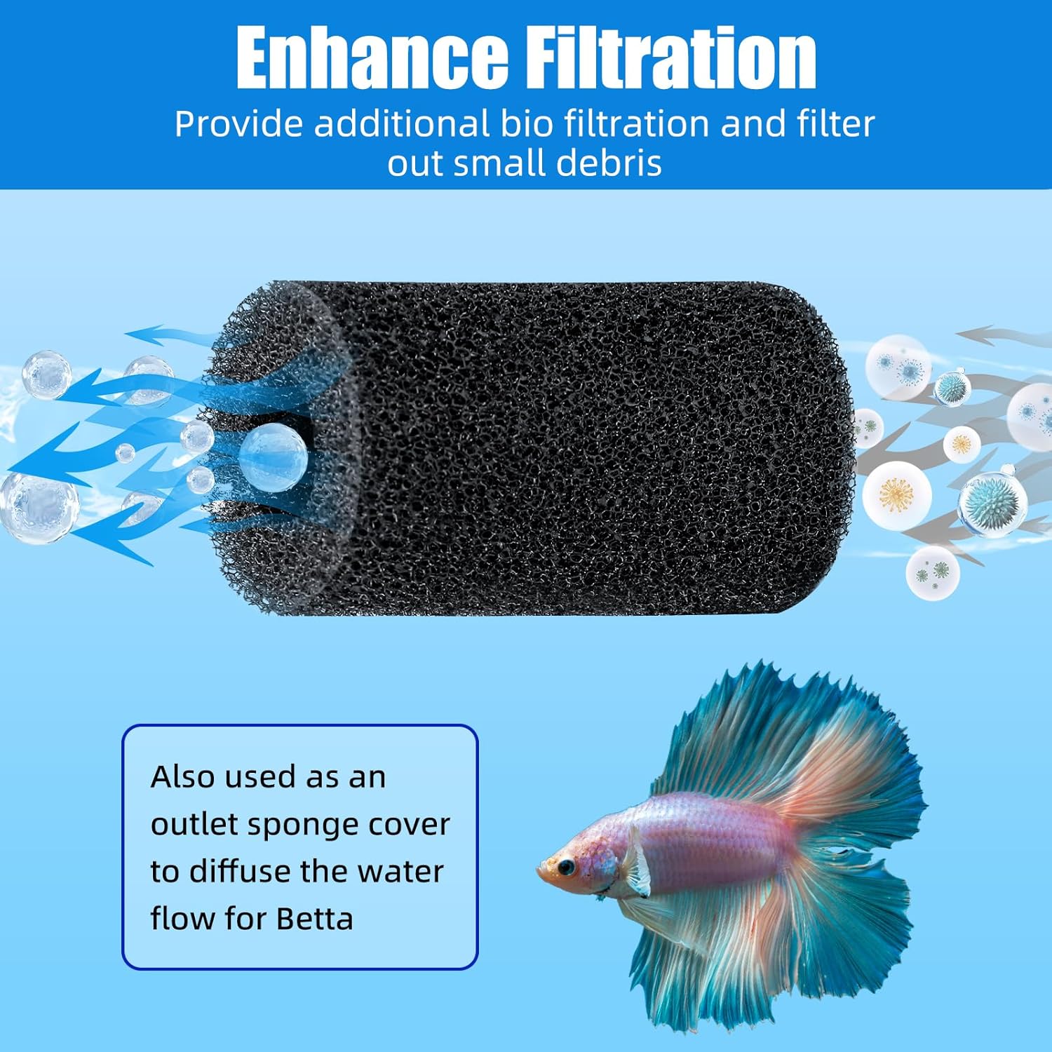 12-Pack Pre-Filter Sponge for Aquarium Shrimp Fry Fish Tank Filter 0.8 Inch Intake, Replacement Foam Cover - Image 4
