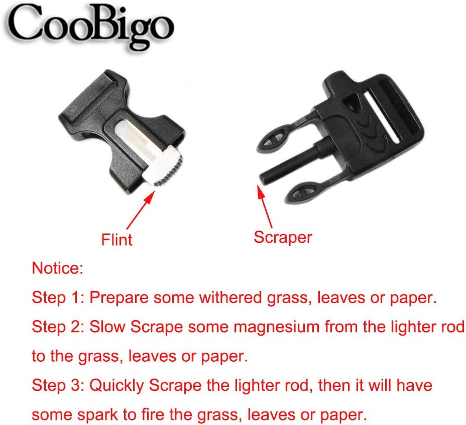 CooBigo 10Pack 3/4