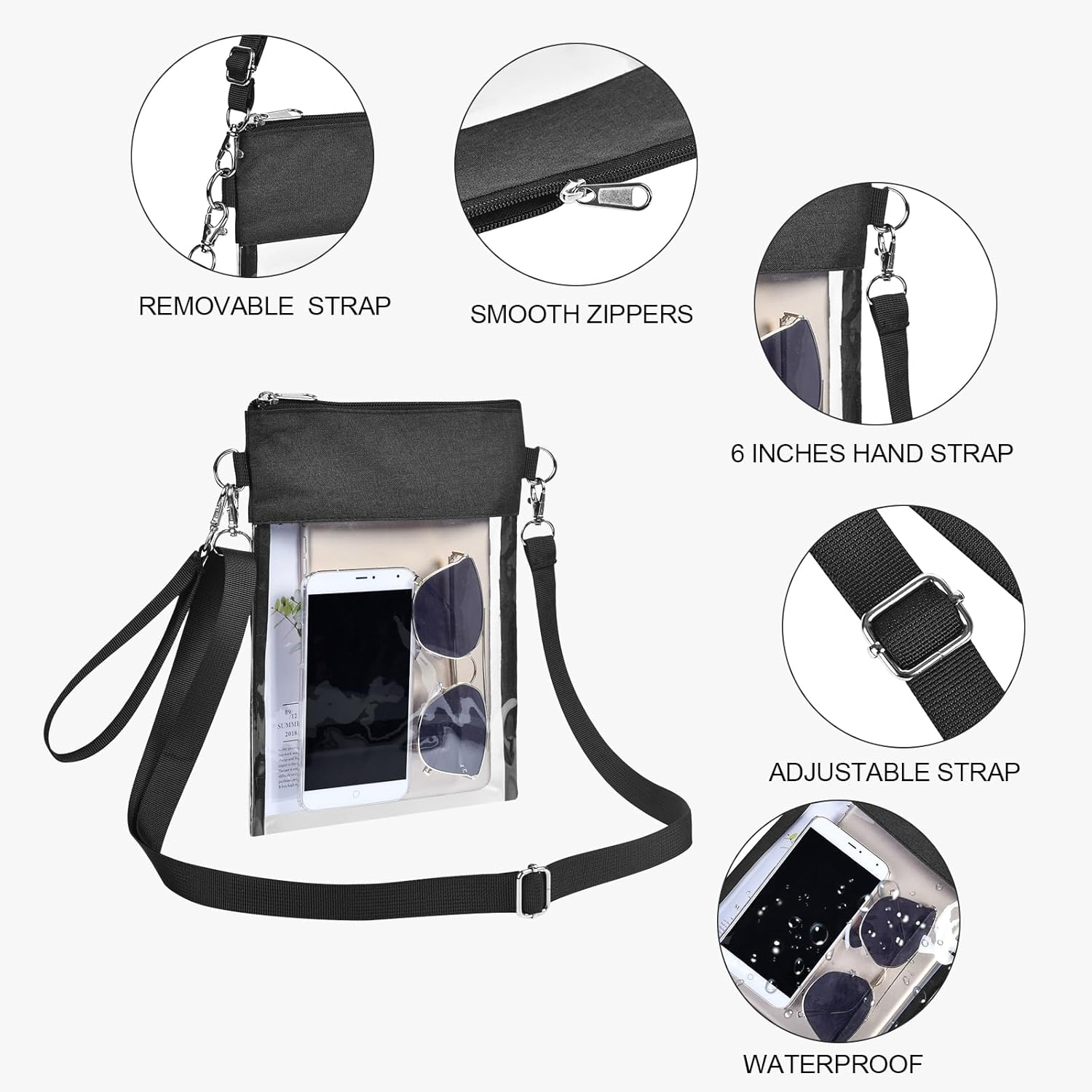 Clear Stadium Approved Crossbody Bag Transparent Tote Purse for Work Concert Sports - Image 4