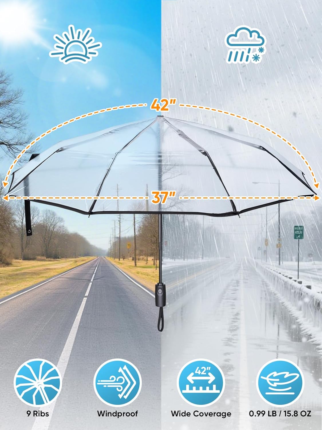 Windproof Compact Travel Umbrellas for Rain and Sun, Withstands 85MPH Winds Auto Open Close Folding Umbrella with Ergonomic Handle, Quick Dry Canopy for Commuting or Backpack - Image 2