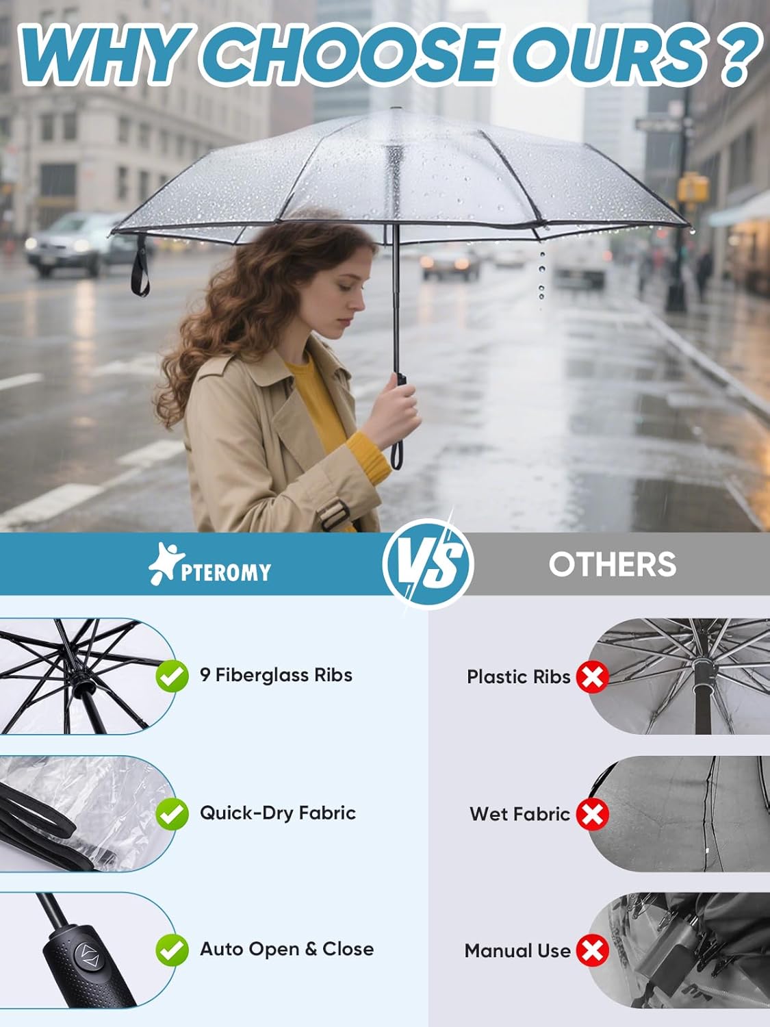 Windproof Compact Travel Umbrellas for Rain and Sun, Withstands 85MPH Winds Auto Open Close Folding Umbrella with Ergonomic Handle, Quick Dry Canopy for Commuting or Backpack - Image 8