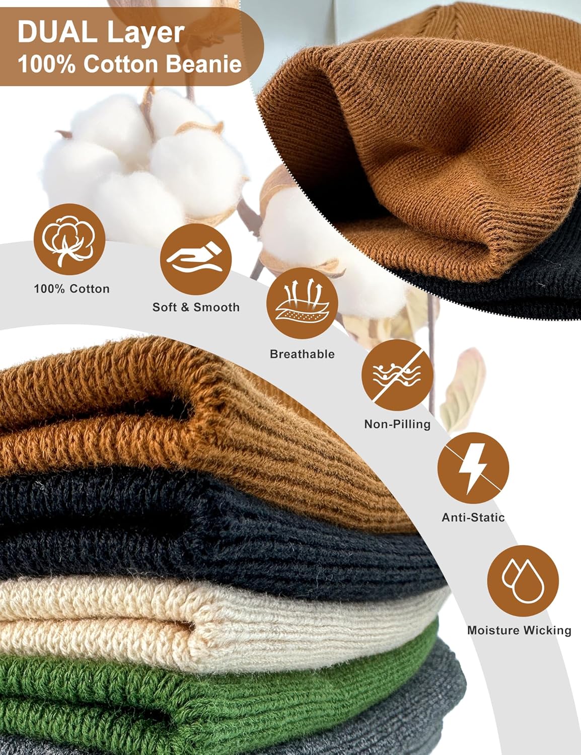 100% Cotton Beanie Hat for Men Women - Soft Unisex Winter Knit Skull Cap, Stretch Fit Fashion Fisherman Beanie - Image 2