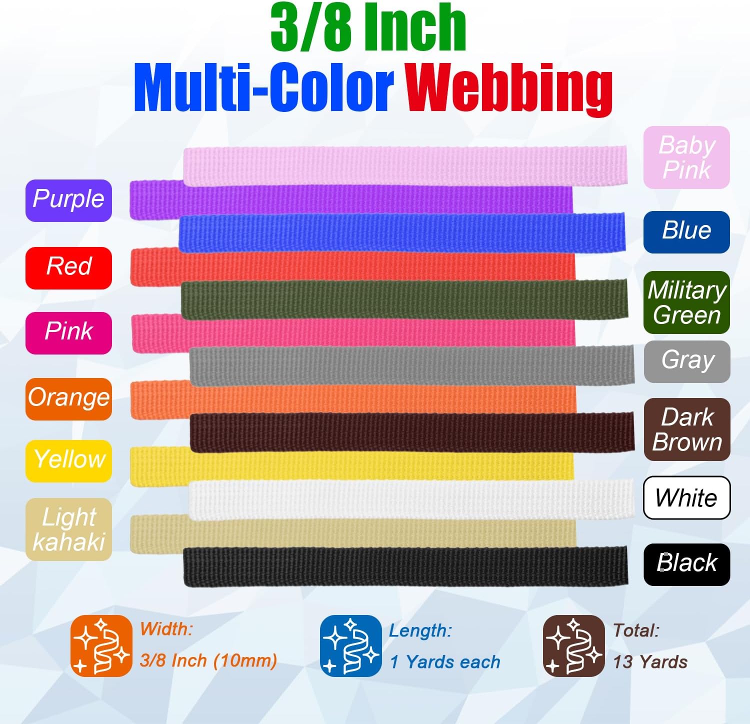 CooBigo 13 Rolls Webbing Strap 3/8 Inch 3/4 Inch 1 Inch 1.5 Inch 2 Inch Polyester Webbing 13 Colors &13 Yards 3/8