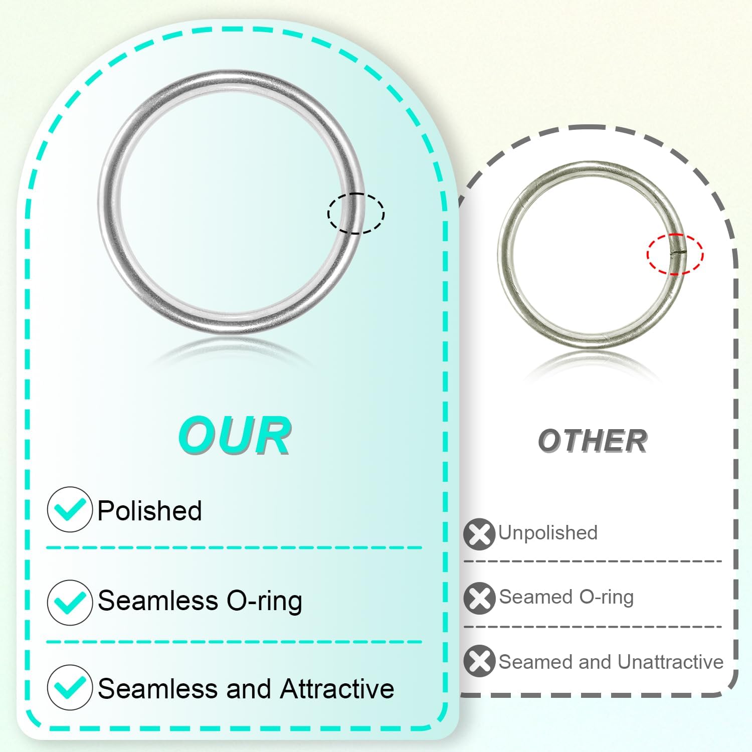 CooBigo 15pcs 1 Inch Stainless Steel Ring Buckle, Metal O Rings Buckles, Solid Welded Loop for Dreamcatcher Keyrings, Dog Collars, Macrame, Hanging Strap Slings - Image 7
