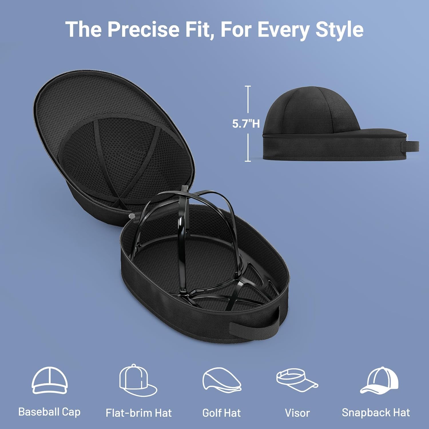 Hat Travel Case for Baseball Caps, Cap Carrier with Plastic Holder & Carrying Handle, Holds up to 6 Caps Hat Bag for Luggage, Suitcase (Black) - Image 5