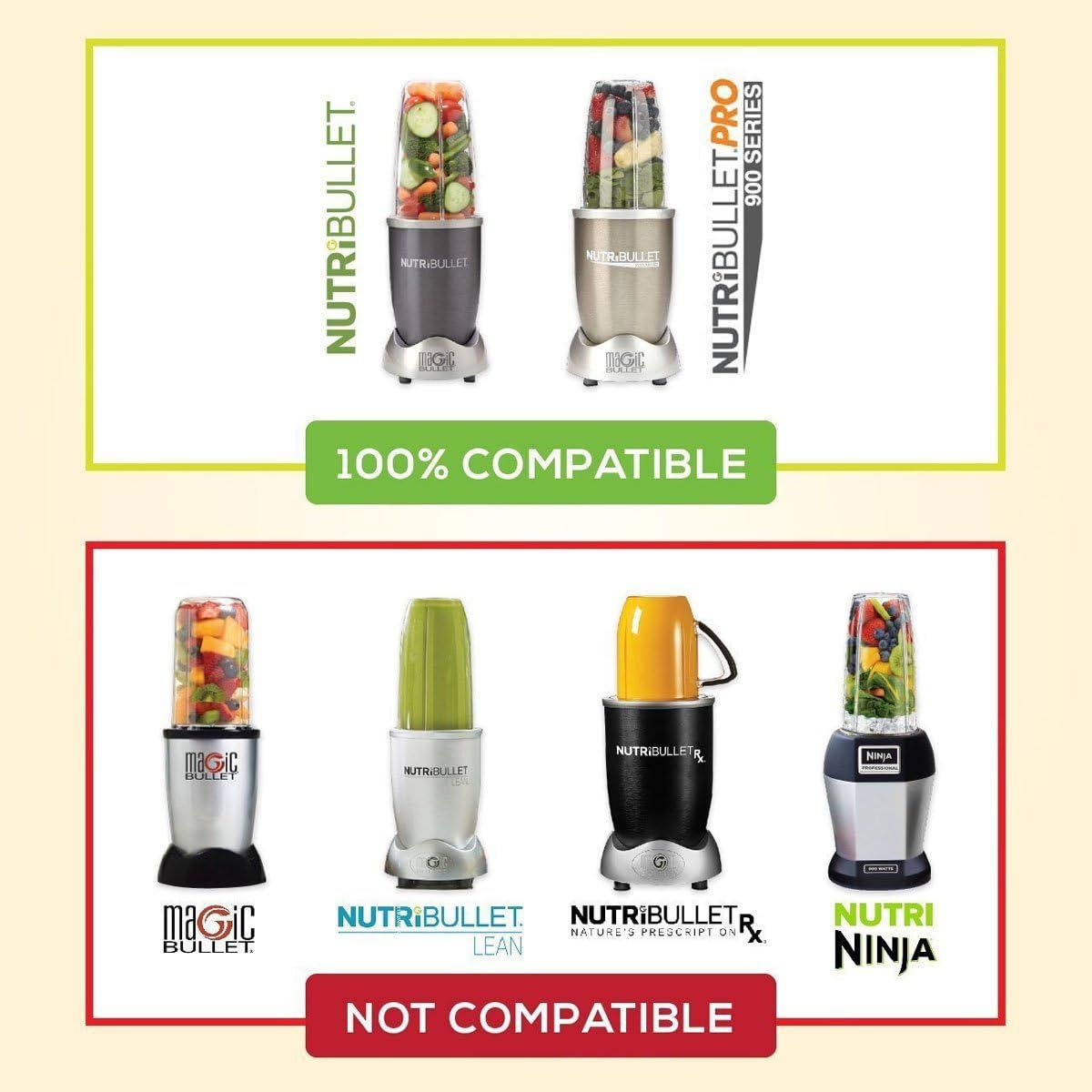 Replacement Cups for Nutribullet Replacement Parts 24oz Blender Cups Compatible with NutriBullet 600w and 900w Blender - Image 6