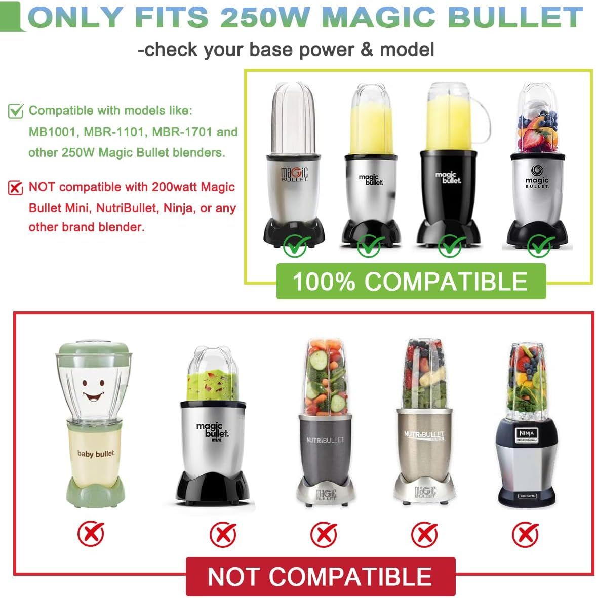 2 PCS Replacement Cups For Magic Bullet Replacement Parts 16OZ Blender Cups Jar compatible with 250W Magic Bullet MB1001 Series Juicer Mixer - Image 4