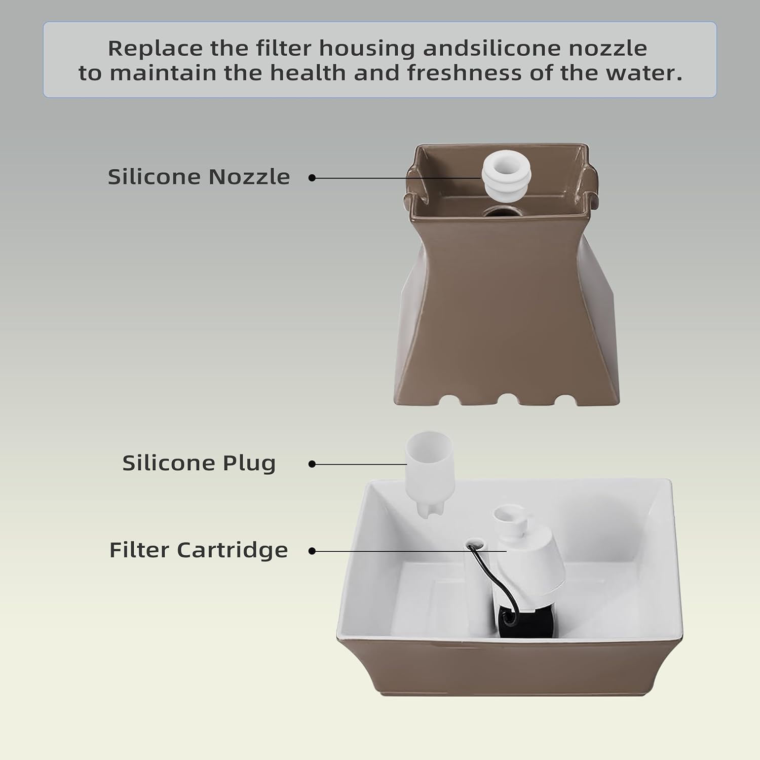 Cat Water Fountain Replacement Filter Housing & Silicone Nozzle Plug Set Pet Water Dispenser, Pet Fountain Parts Accessories (B. 1 Housing+2 Silicone Nozzle Plug) - Image 5