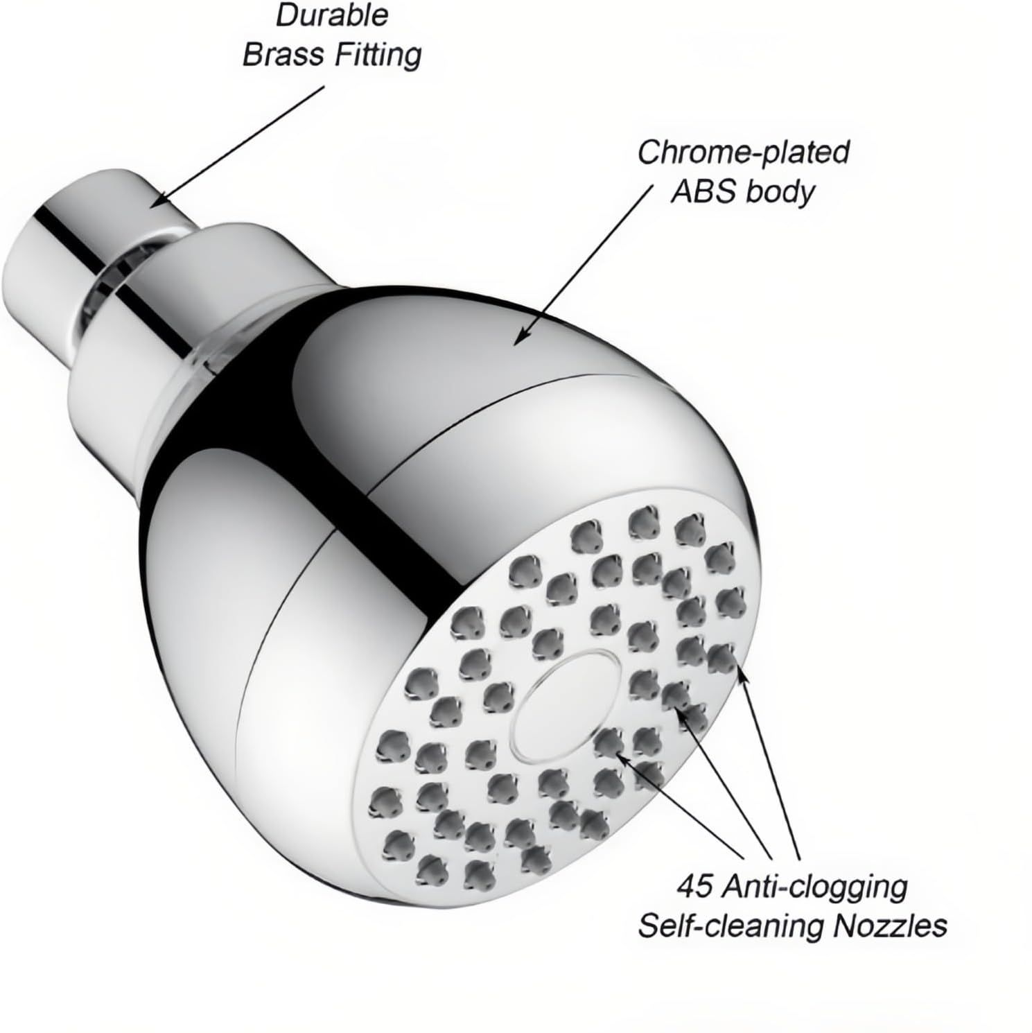 High Pressure Shower Head 3