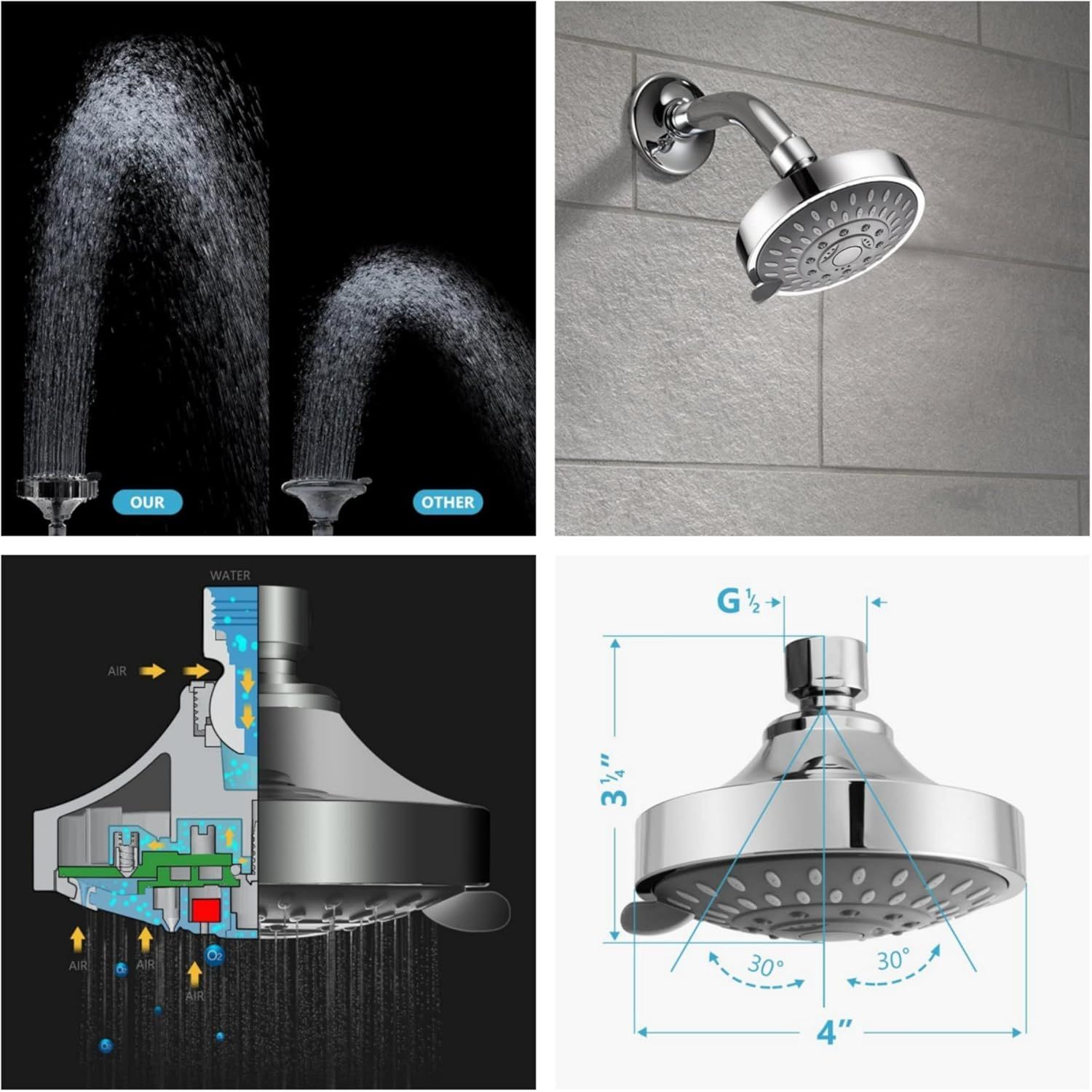 Shower Head High High Flow Pressure Rain Fixed Showerhead 5-Setting with Bathroom Showerhead with Adjustable Brass Ball Joint - for Luxury Shower Experience Even at Low Water Pressure - Image 6