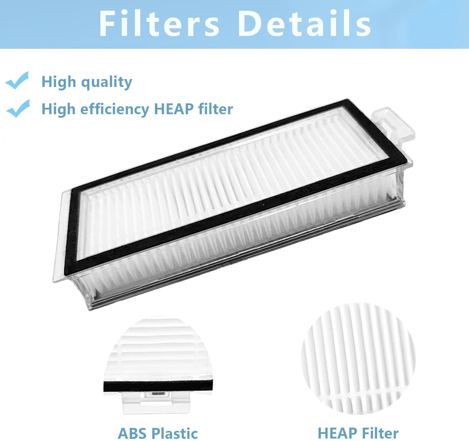 Vacuum Filter Replacement Compatible with Xiaomi Roborock Q7 Q7+ Q7 Max Q7 Max+ Q5 Pro and Q5 Pro+ Robot Vacuum Cleaner (Not Fit for Q5 Q5+ S8 Pro Ultra S8+ S8) - Image 6