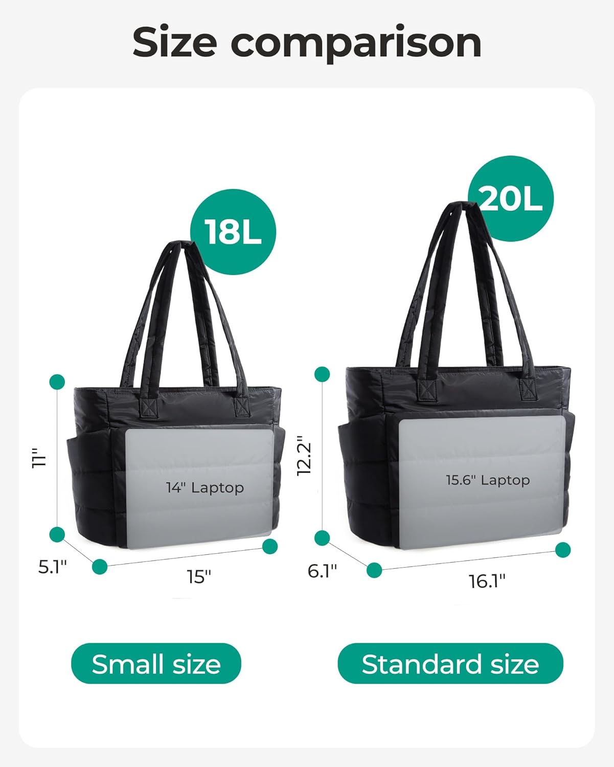 Tote Bag for Women, Lightweight Puffy Tote Bag with Compartments Shoulder Bag Handbag for Travel, Work, Gym | Lightweight, Puffy, Quilted, for Travel, Work - Image 3