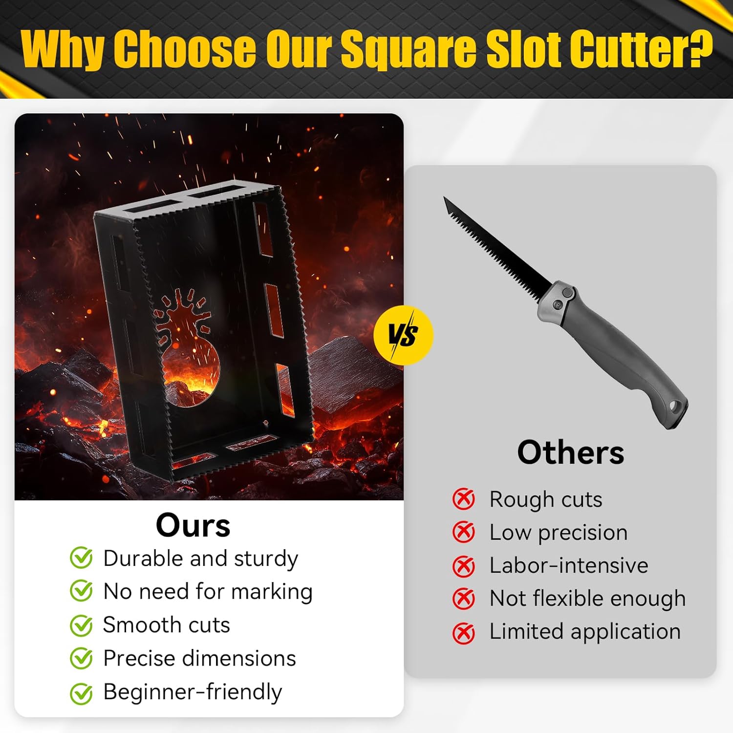 2 Pcs Square Slot Cutter, Drywall Outlet Cutter for Dewalt 20V & Milwaukee M18 Oscillating Multi-Tools, Hardened Steel Electrical Box Cutting Tool for Single Gang Wall Box, One-Step Cutting in Place - Image 6