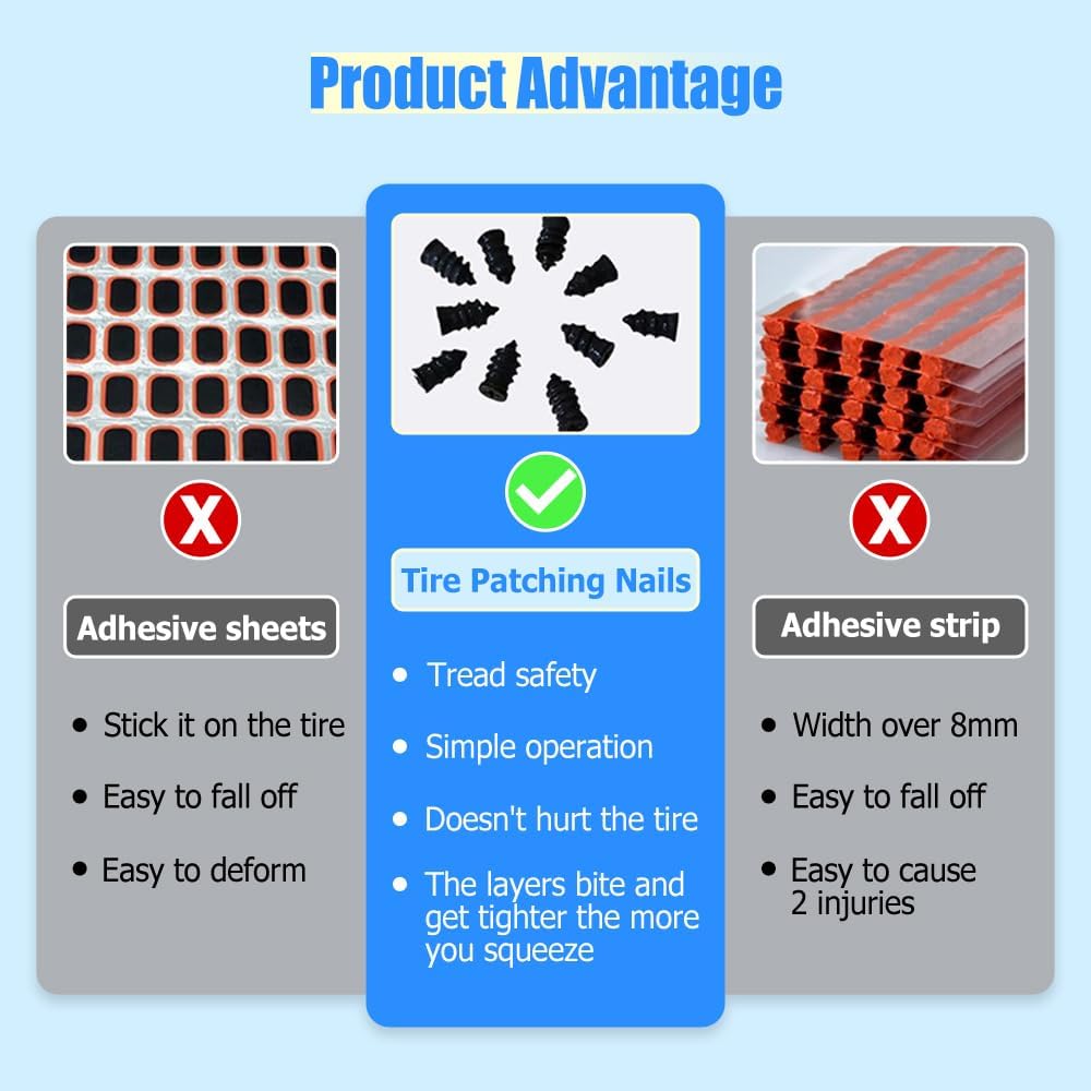 Tire Repair Nails Kit with 2 Sizes, Screw in Tire Repair Plugs with Box and Screwdriver, Fast Self-Service Tire Repair Tools for Car, Motorcycle, Truck, Tractor (20 pcs) - Image 5