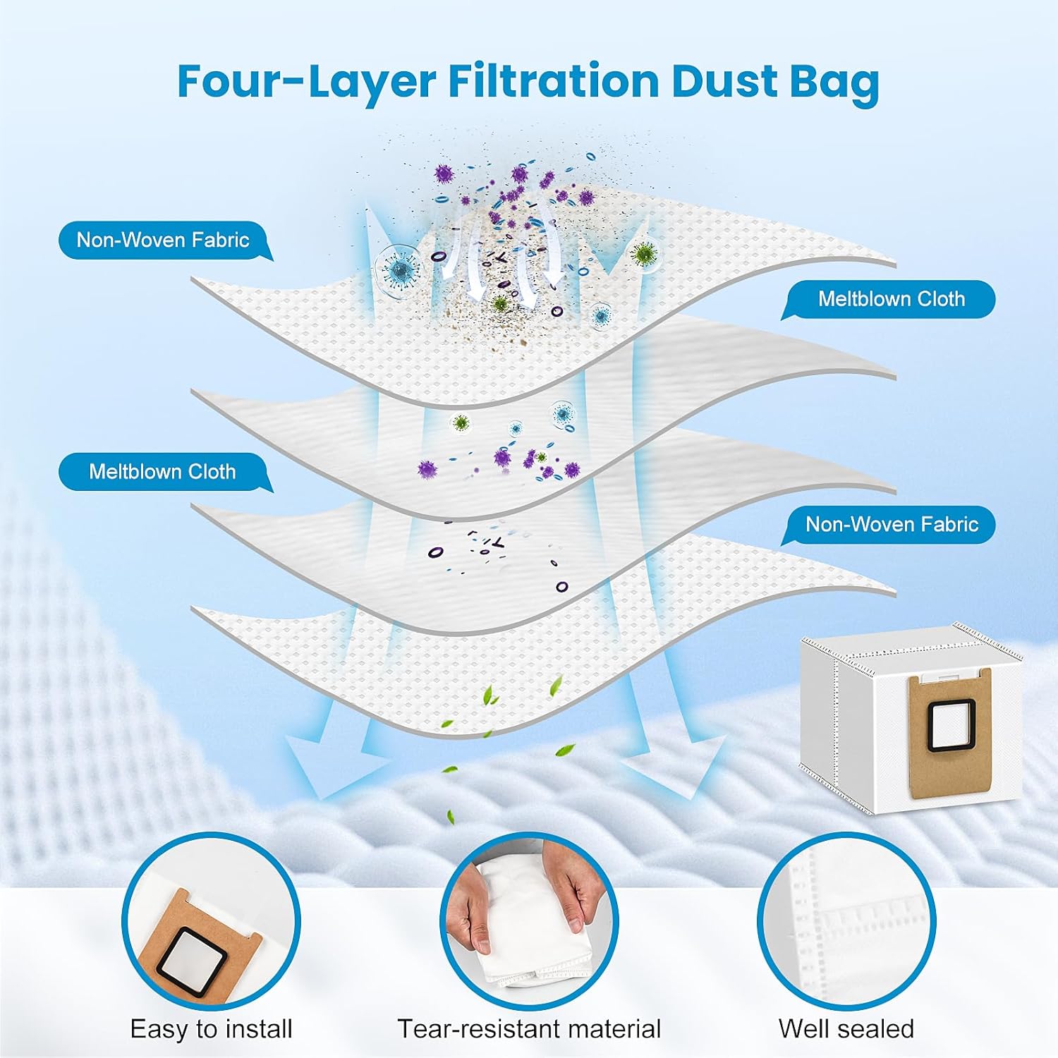 Accessories Kit Compatible with eufy E28 Omni / E25 Omni Robot Vacuum, Replacement Parts Include 1 Set (2) Main Brushes, 6 Dust Bags, 2 Roller Mops, 6 Side Brushes, 1 Cleaning Tool - Image 5