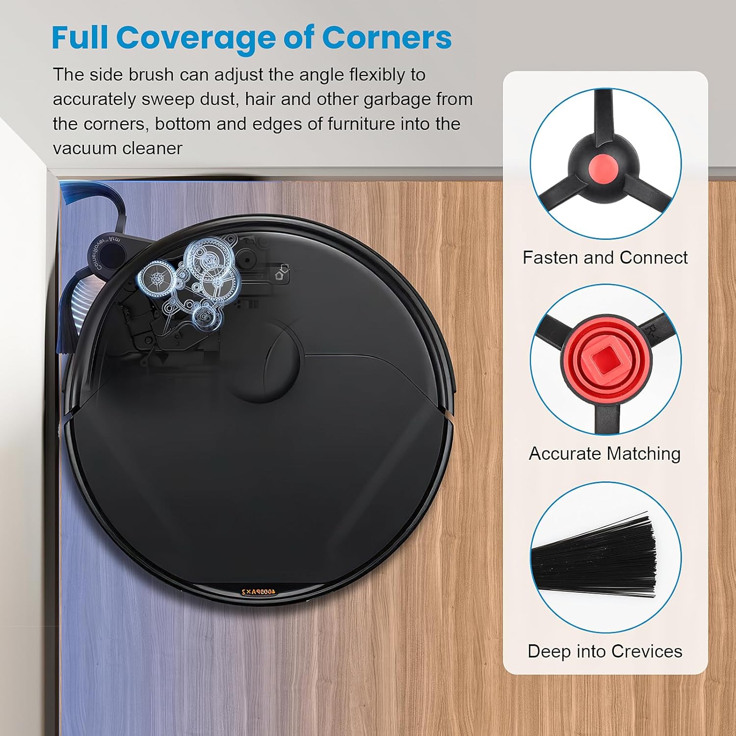 Accessories Kit Compatible with eufy E28 Omni / E25 Omni Robot Vacuum, Replacement Parts Include 1 Set (2) Main Brushes, 6 Dust Bags, 2 Roller Mops, 6 Side Brushes, 1 Cleaning Tool - Image 6