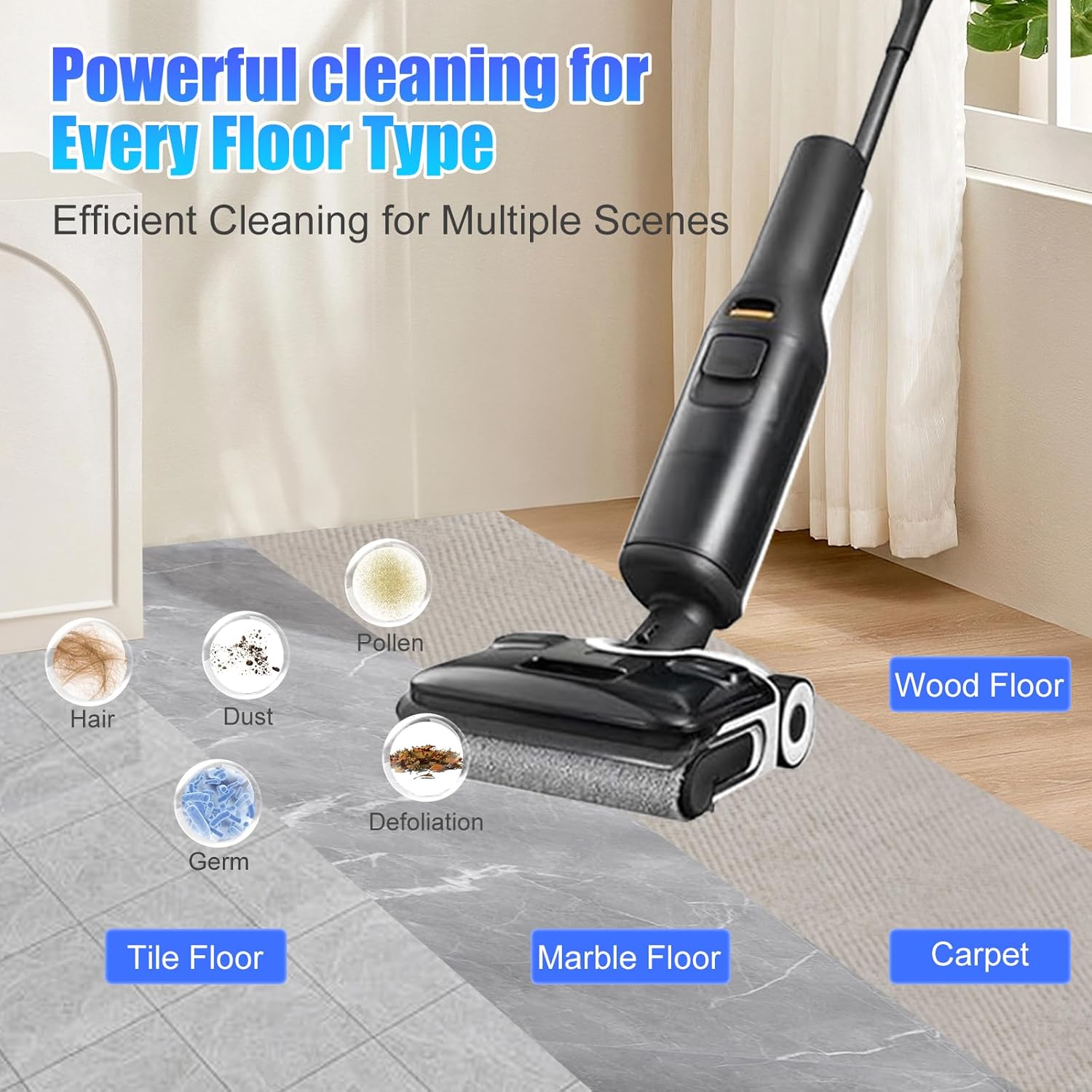 F25 Series Roller Brushes and HEPA Filters Compatible with Roborock F25, F25 ACE, F25 ALT, F25 LT, F25 RT, F25 GT Wet Dry Vacuum Cleaner-6 Pack - Image 6