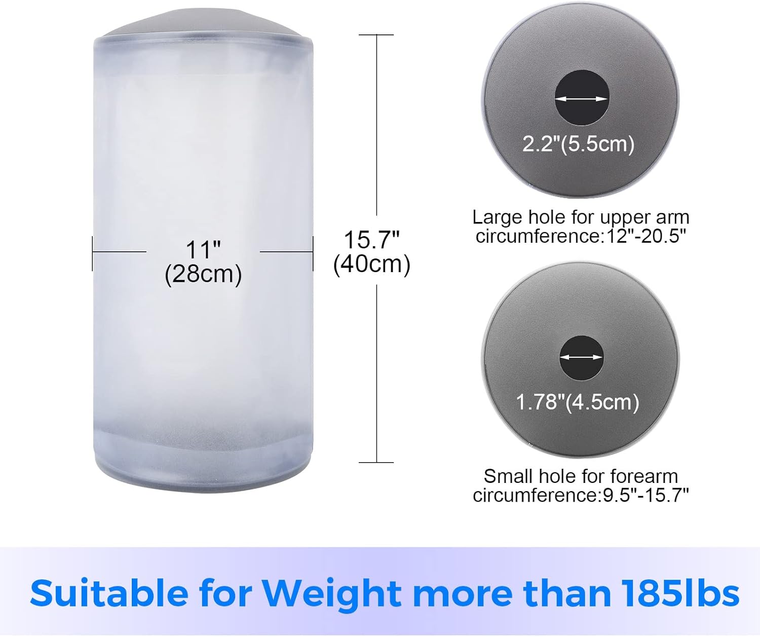 PICC Line Shower Cover, PICC Line Covers for Upper Arm, Reable IV&PICC Line Sleeve Protector for Shower Adult, Waterproof Cast Covers for Arm Elbow Chemotherapy Home Infion Bandage Dressing Wound - Image 2