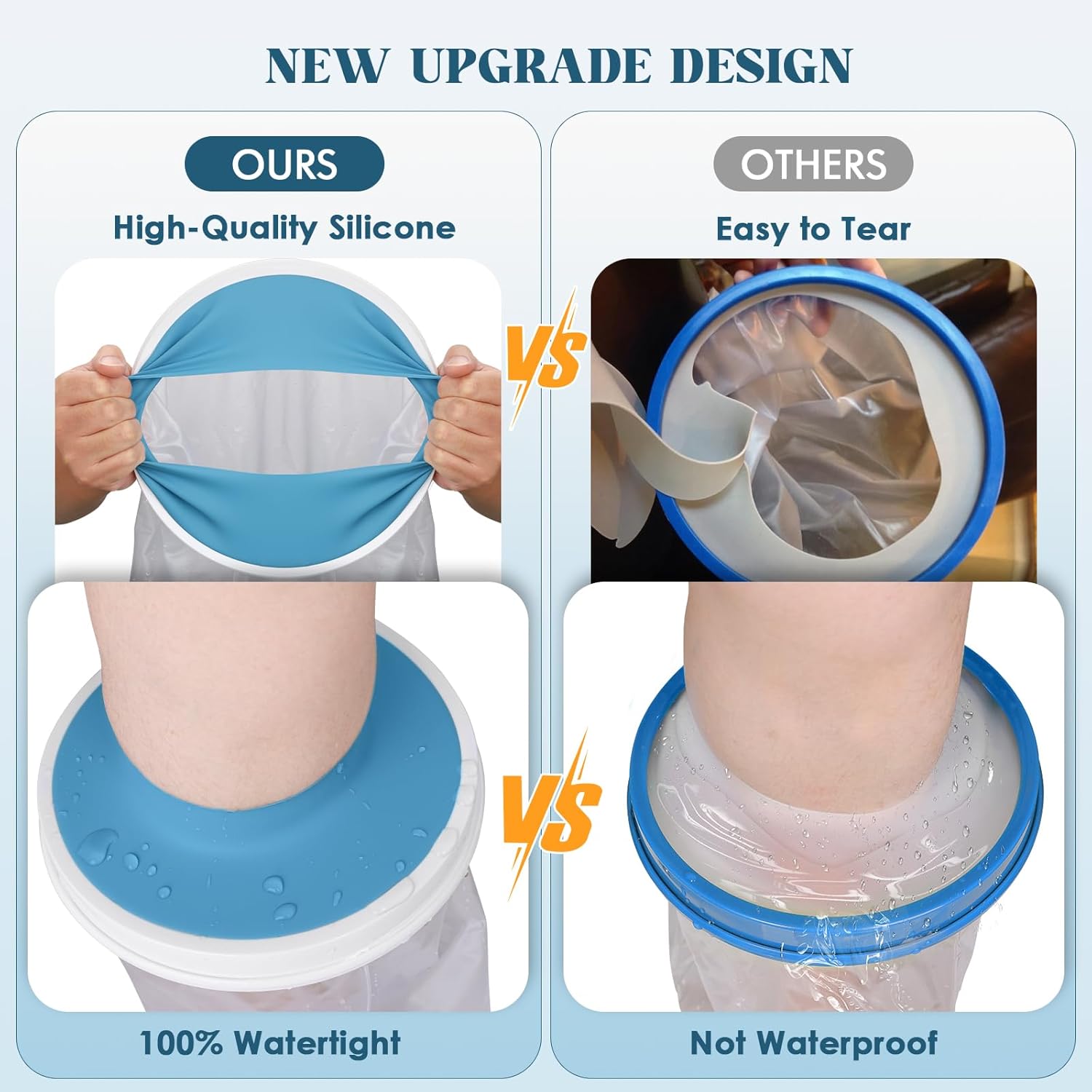 Waterproof Extra Wide Cast Covers for Shower Leg, Extra Large Foot Cast Protector with Non-Slip Bottom, Reable Leg Cast Cover for Pl Size Adults Large Casts Surgery Shower Boots - Image 3
