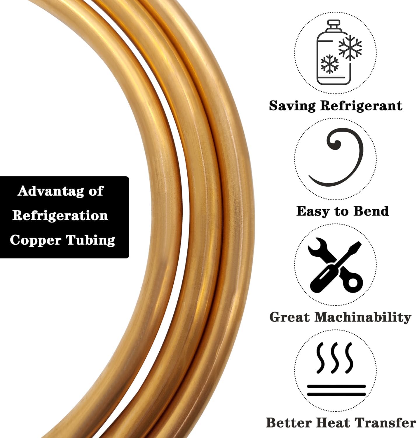 Copper Tubing, 1/4