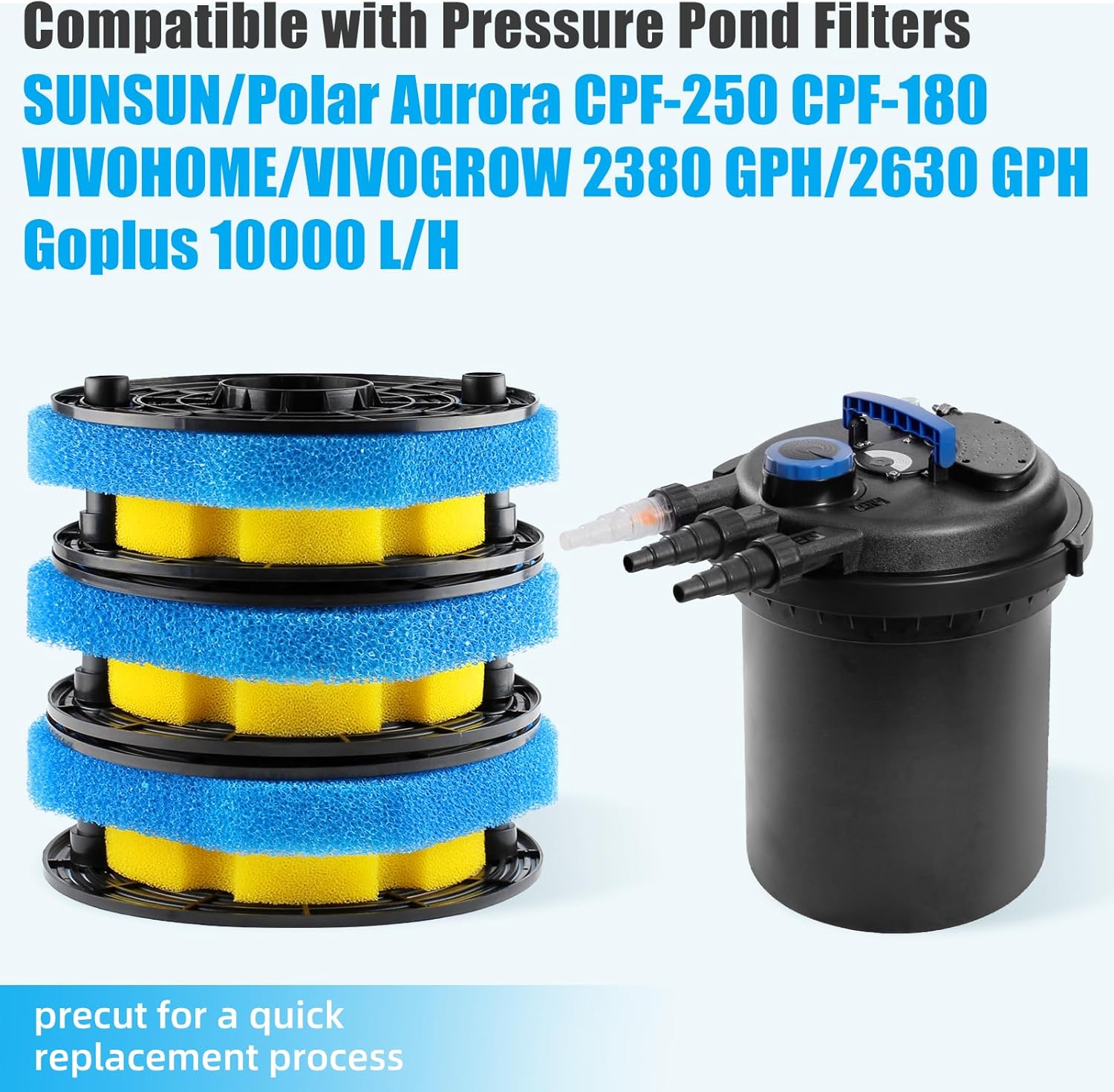 Replacement Sponge Filter Media Pad Compatible with VIVOHOME/VIVOGROW 2380 GPH/2630 GPH or SUNSUN CPF-250/180 Pressure Pond Filter Foam Koi Fish - Image 2