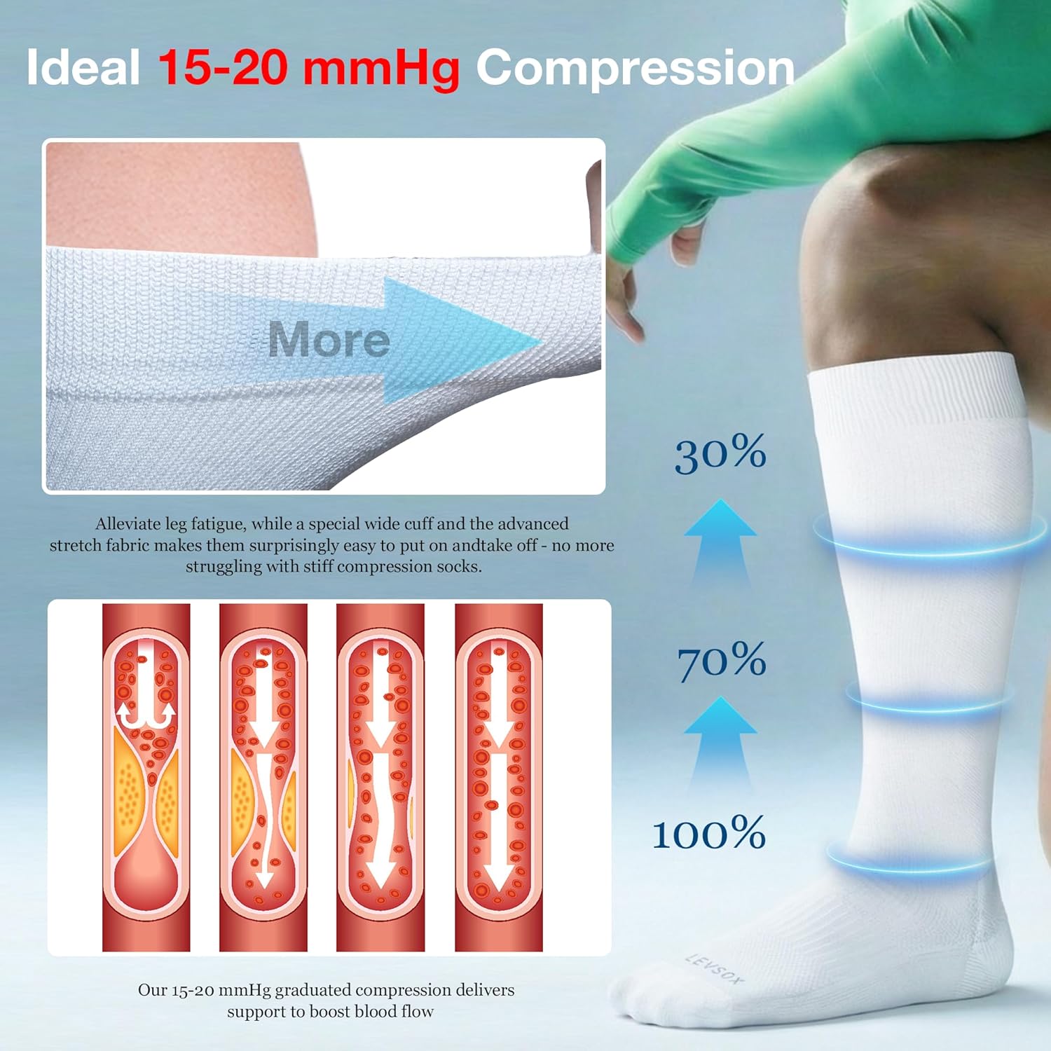 Wide Calf Chioned Compression Socks for Men & Women, Made with Viscose from Bamboo 15-20 mmHg, Knee High Support Stockings for Circulation - Image 2
