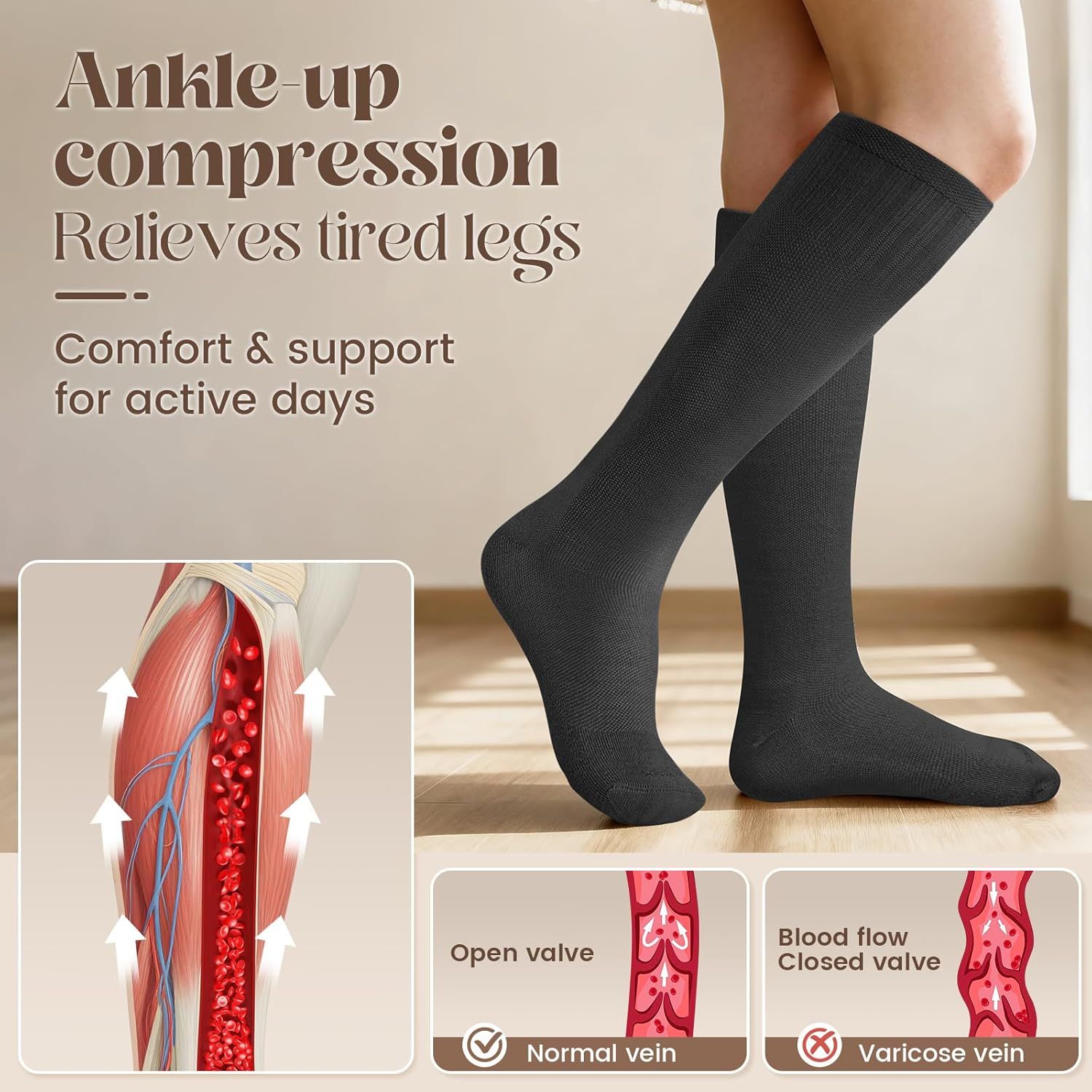 Thick Merino Wool Compression Socks for Women and Men 20-30mmHg Knee High Support Socks for Flying Nurses Pregnancy - Image 3
