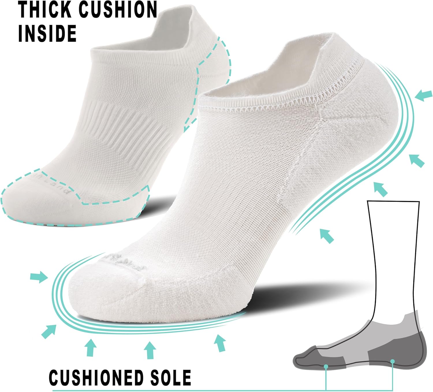 Toughland Merino Wool Socks for Men & Women – 80% Merino Wool, No Show, Lightweight, Chioned for Running, Hiking - Image 3