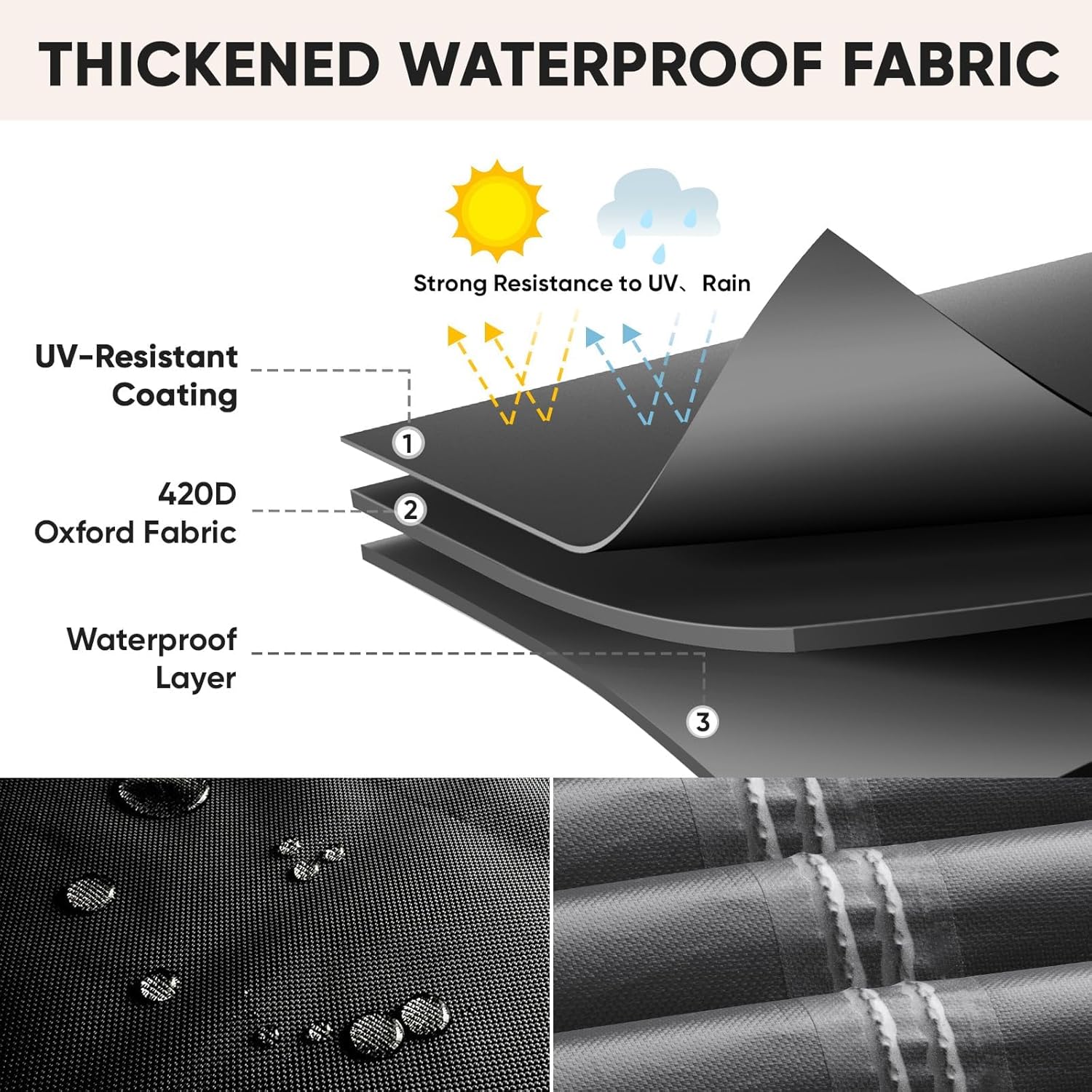 Patio Furniture Covers, Outdoor Furniture Covers Waterproof, Heavy Duty Oxford Patio Table Cover for Outdoor Table, Chair, Sofa, Desk (Black, 108