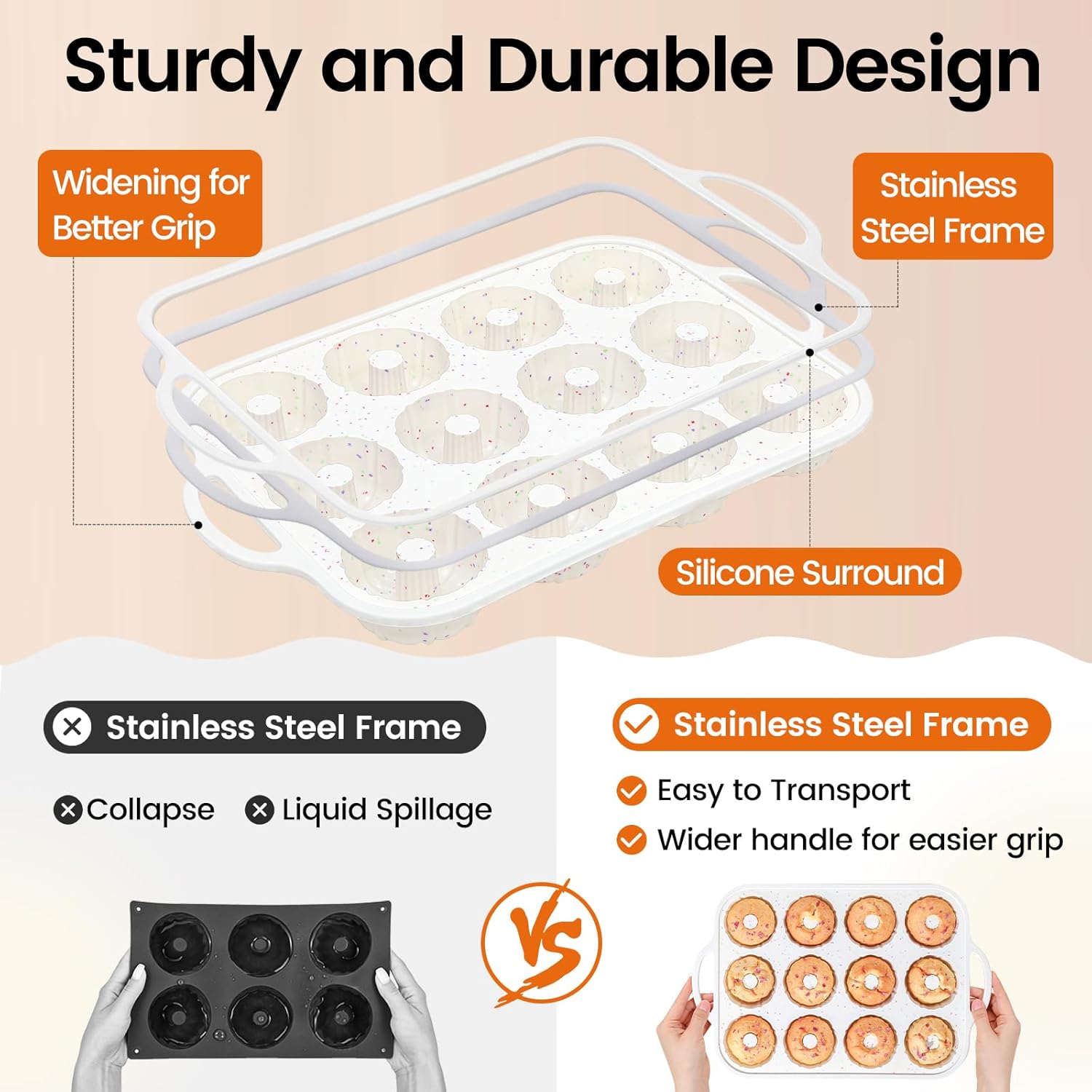 Silicone Mini Fluted Tube Pan with Metal Reinforced Frame, Non-Stick (2PCS), moldes de silicona para gelatina, Small Cake Baking Pan for para chocoflan, Donuts, Cornbread, Brownies, Jellies - Image 4