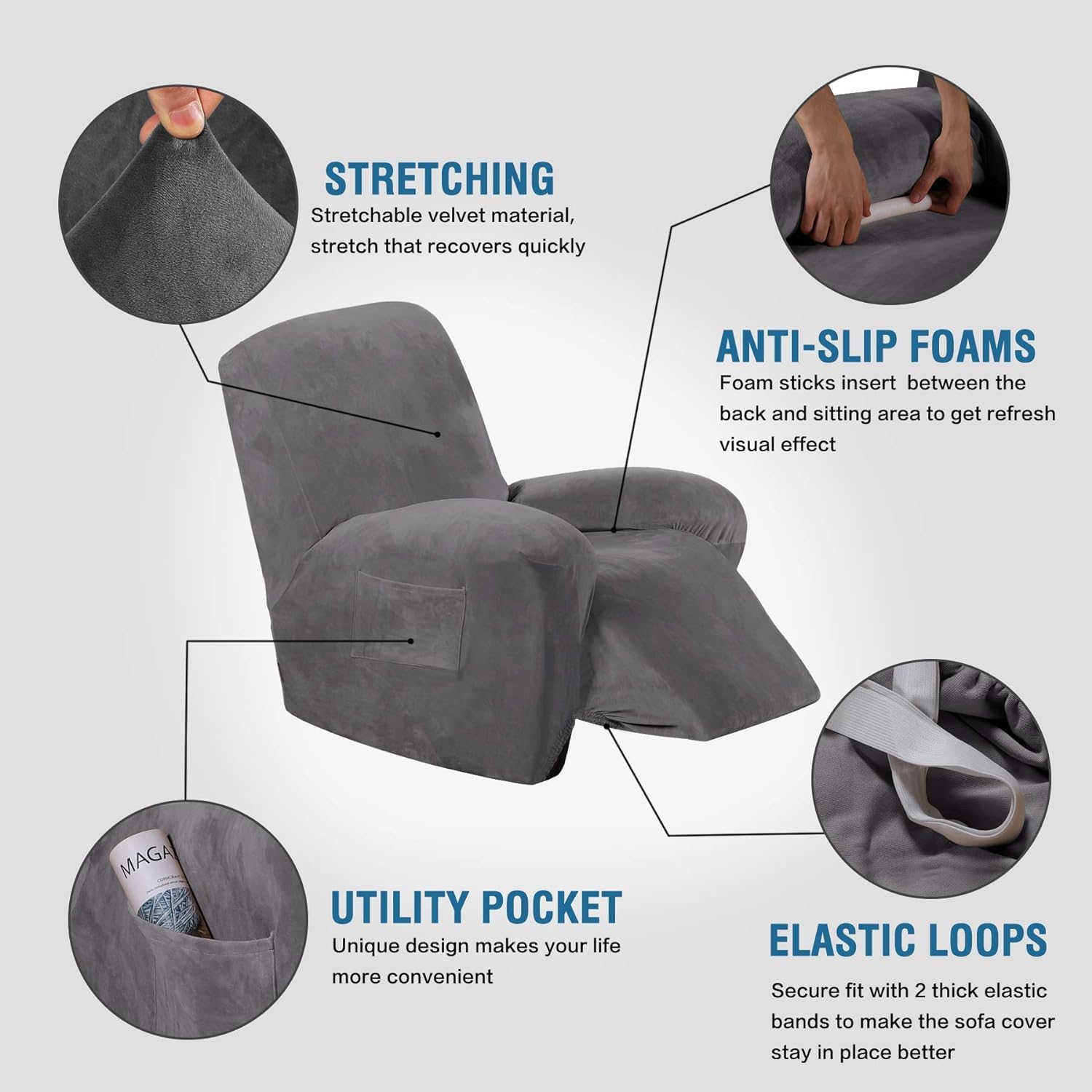 Velvet Recliner Chair Covers 1-Piece for Reclining Chair, Recliner Cover Feature Thick Luxury and Soft Fabric with Elastic Bottom, Anti-Slip Foams Attached (Grey, Large) - Image 2