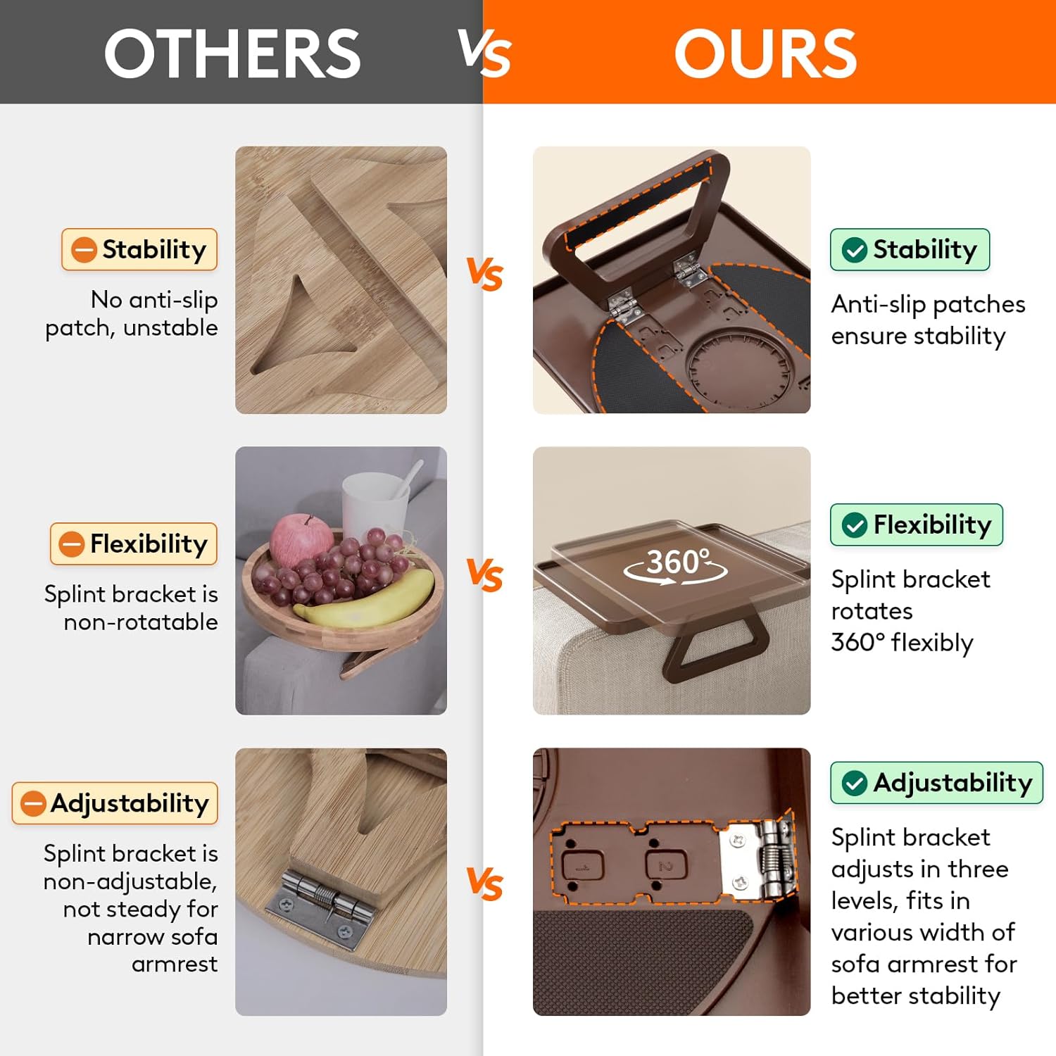 Plastic Rotating Couch Armrest Table, Adjtable Sofa Arm Clip Holder Tray for Snack/Fast Food/Fruit/Drink, Large Foldable Stable Sofa Table with Reinforced Clamp, Brown - Image 3