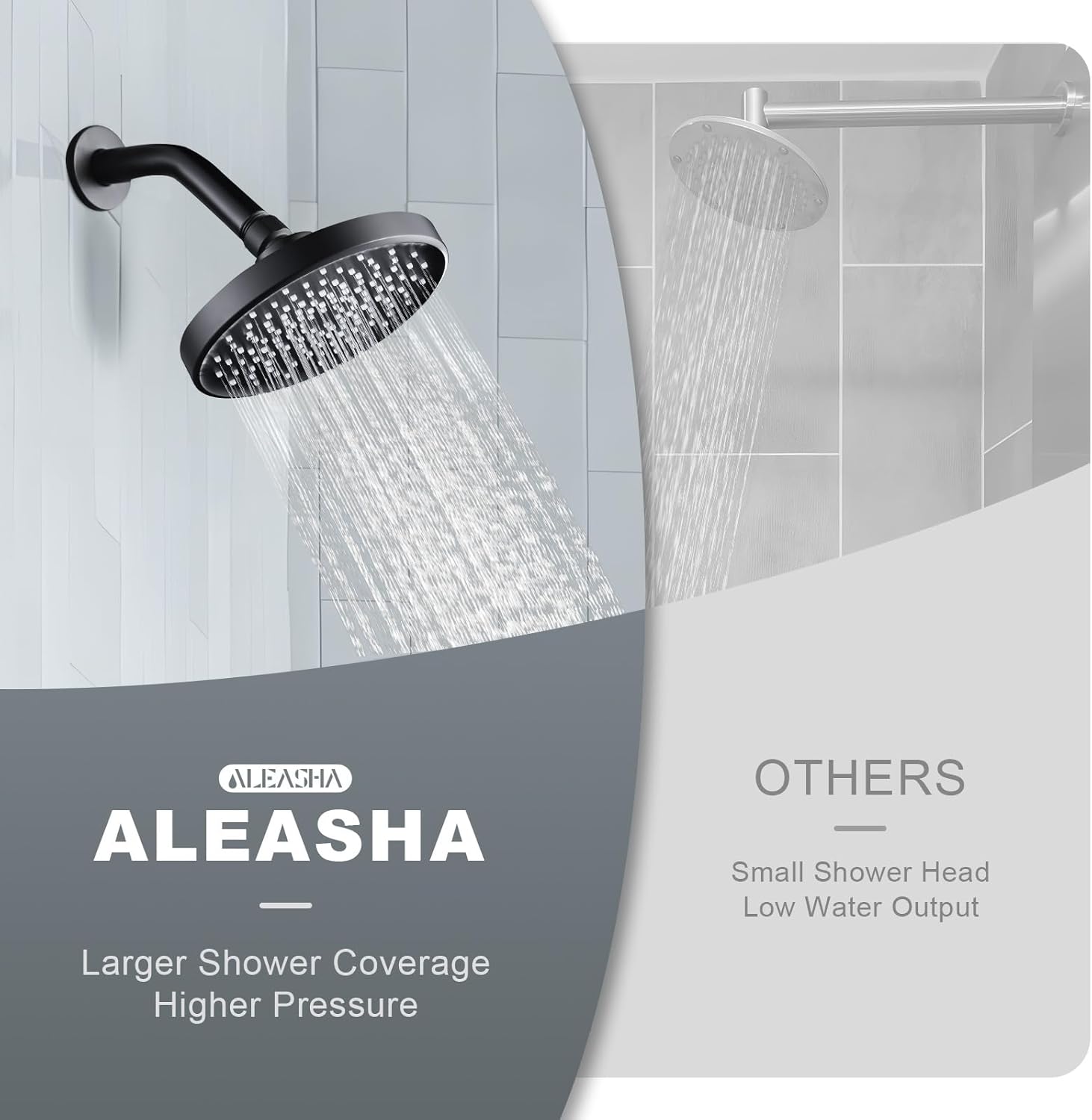 Shower Head High Pressure Rain, Luxury Bathroom Showerhead with Adjustable Angles, Anti-Clogging Silicone Nozzles - 6 Inch Round, Matte Black - Image 2