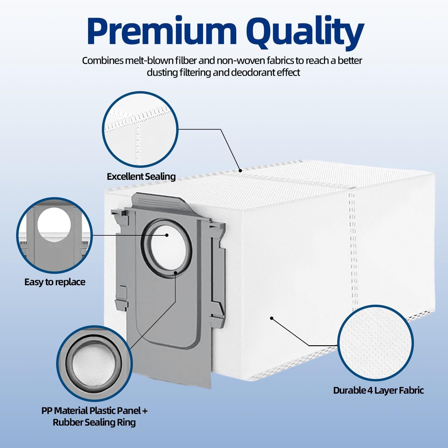 25 Packs Disposable Dust Bags for Roborock QV35A/ Qrevo S5V, Saros 10R/10/Z70, S8 MaxV/Max Ultra, Qrevo MaxV/Pro/Curv/CurvX/Edge/Slim/Edge S5A/Pro/Plus/Master/Qrevo S Robot Vacuum - Image 5
