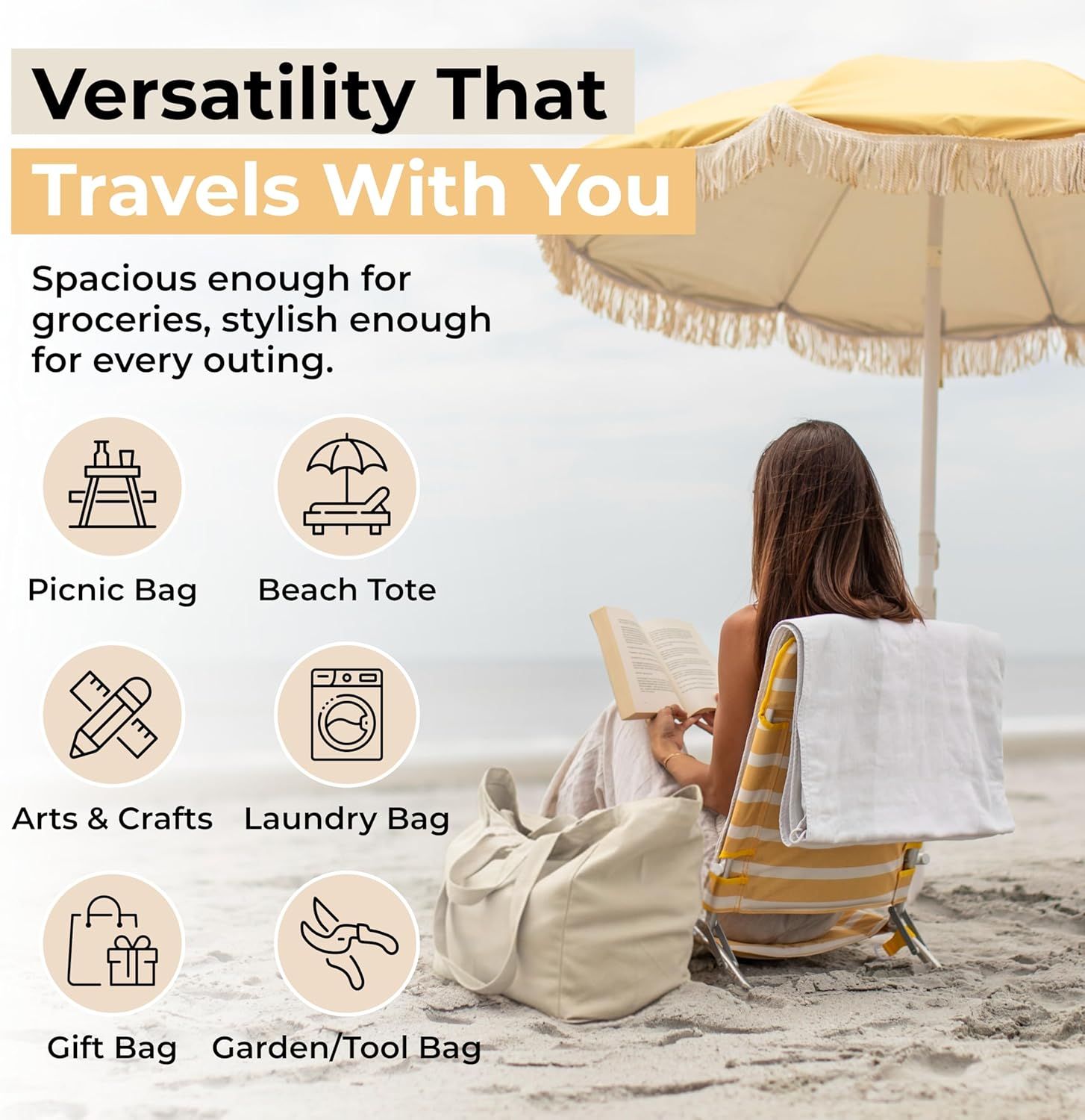 Canvas Grocery Bag 3pc XL Set with Real Pockets, Long Shoulder Strap and Short Handle. Heavy Duty, Foldable, Washable - Image 5