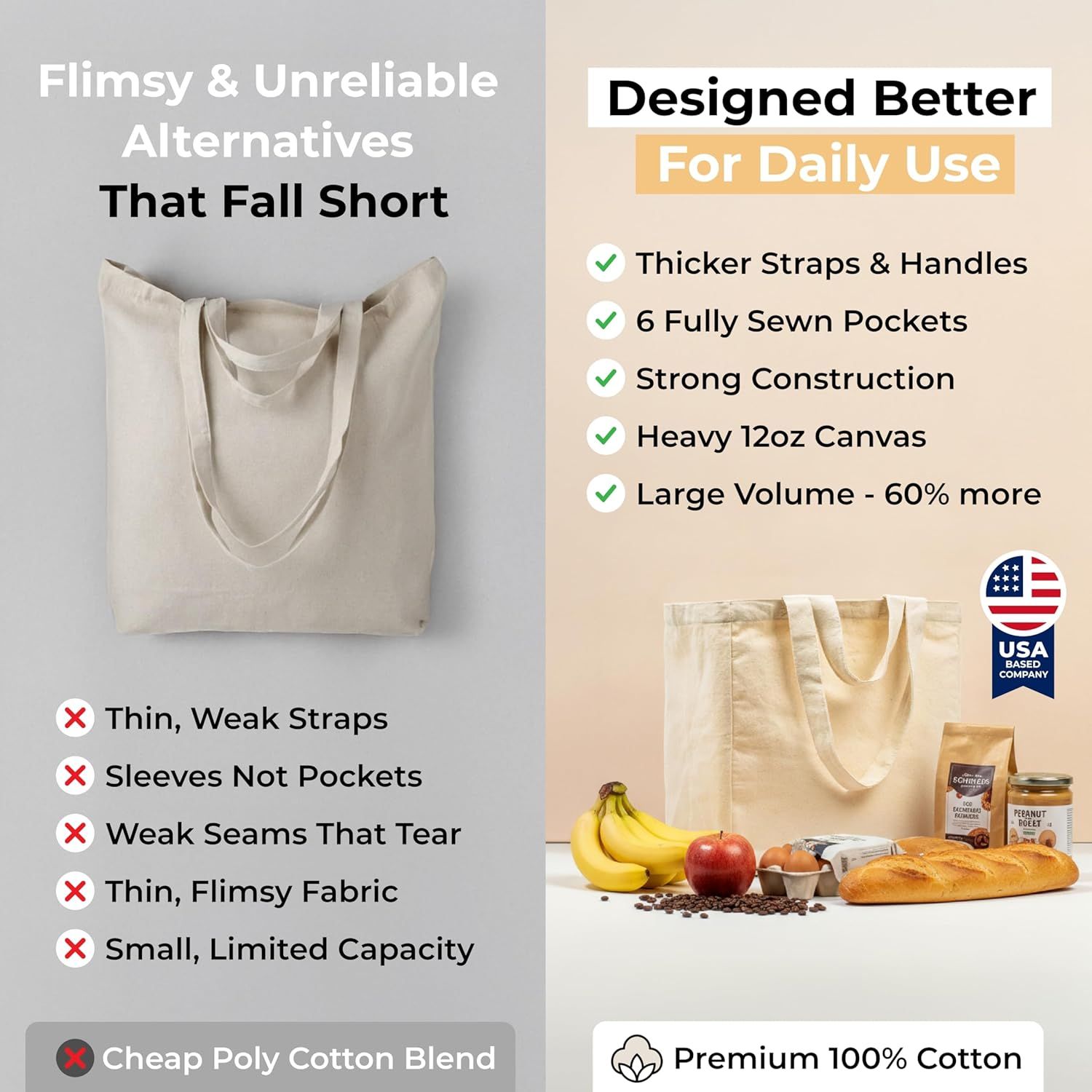 Canvas Grocery Bag 3pc XL Set with Real Pockets, Long Shoulder Strap and Short Handle. Heavy Duty, Foldable, Washable - Image 6