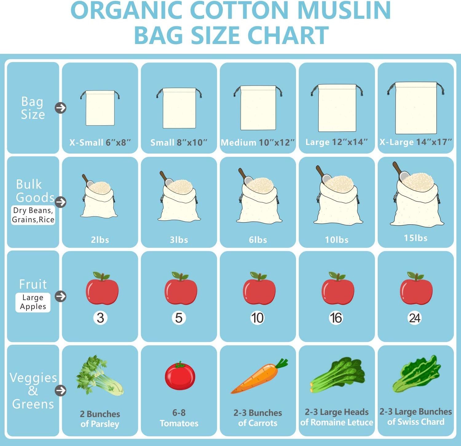 10-Pack 10” x 12” Reusable Produce Bags, Muslin Bags with Drawstrings for Shopping & Storage, 100% Natural Cotton Bags, Washable, Biodegradable, Food Safe - Image 6
