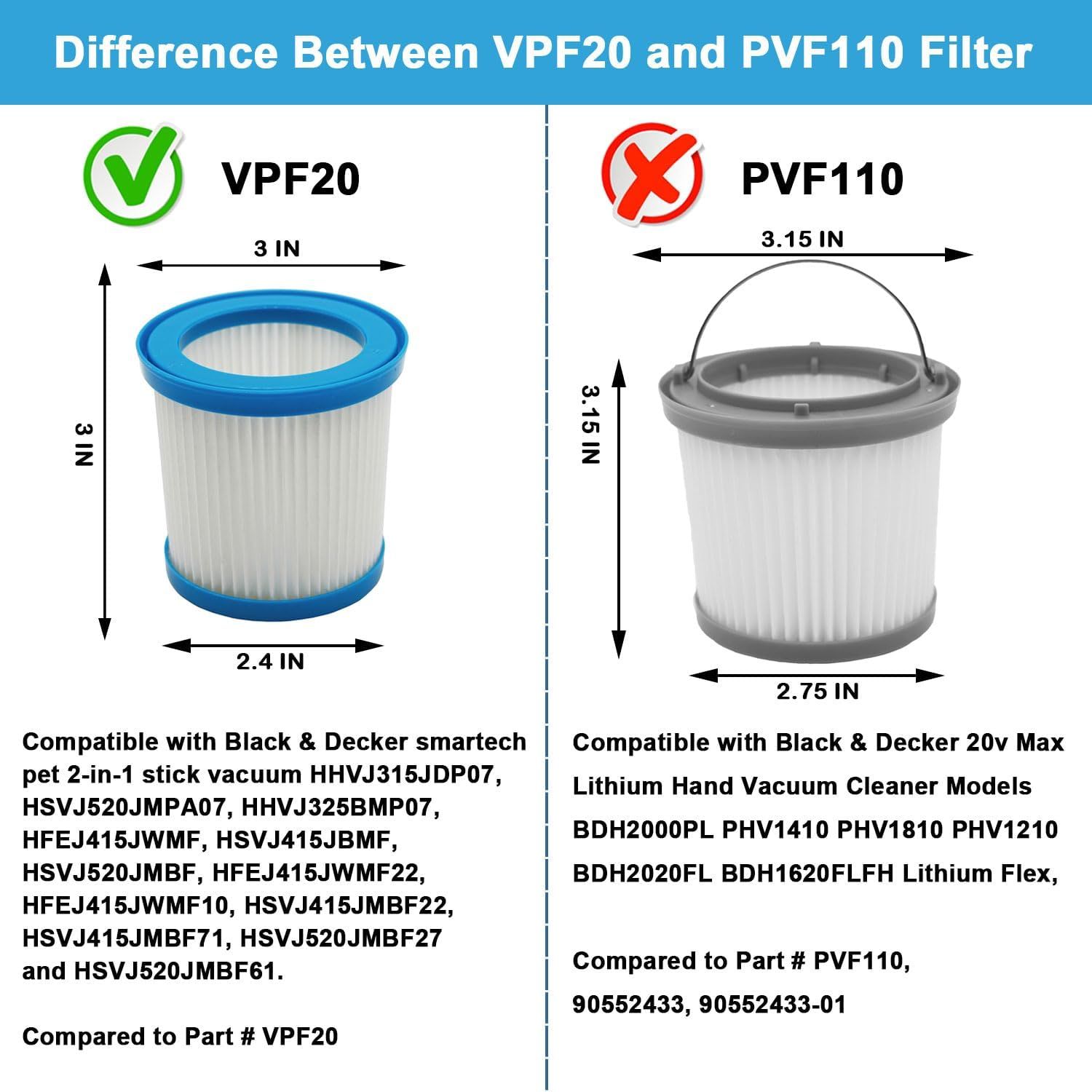 6 Packs VPF20 Replacement Filters for Black and Decker Smartech Pet 2-in-1 Stick Vacuum - Image 2