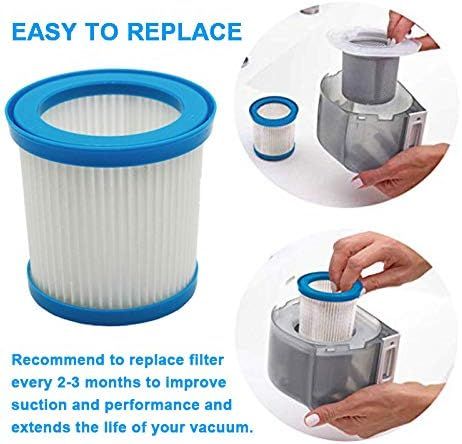 6 Packs VPF20 Replacement Filters for Black and Decker Smartech Pet 2-in-1 Stick Vacuum - Image 4