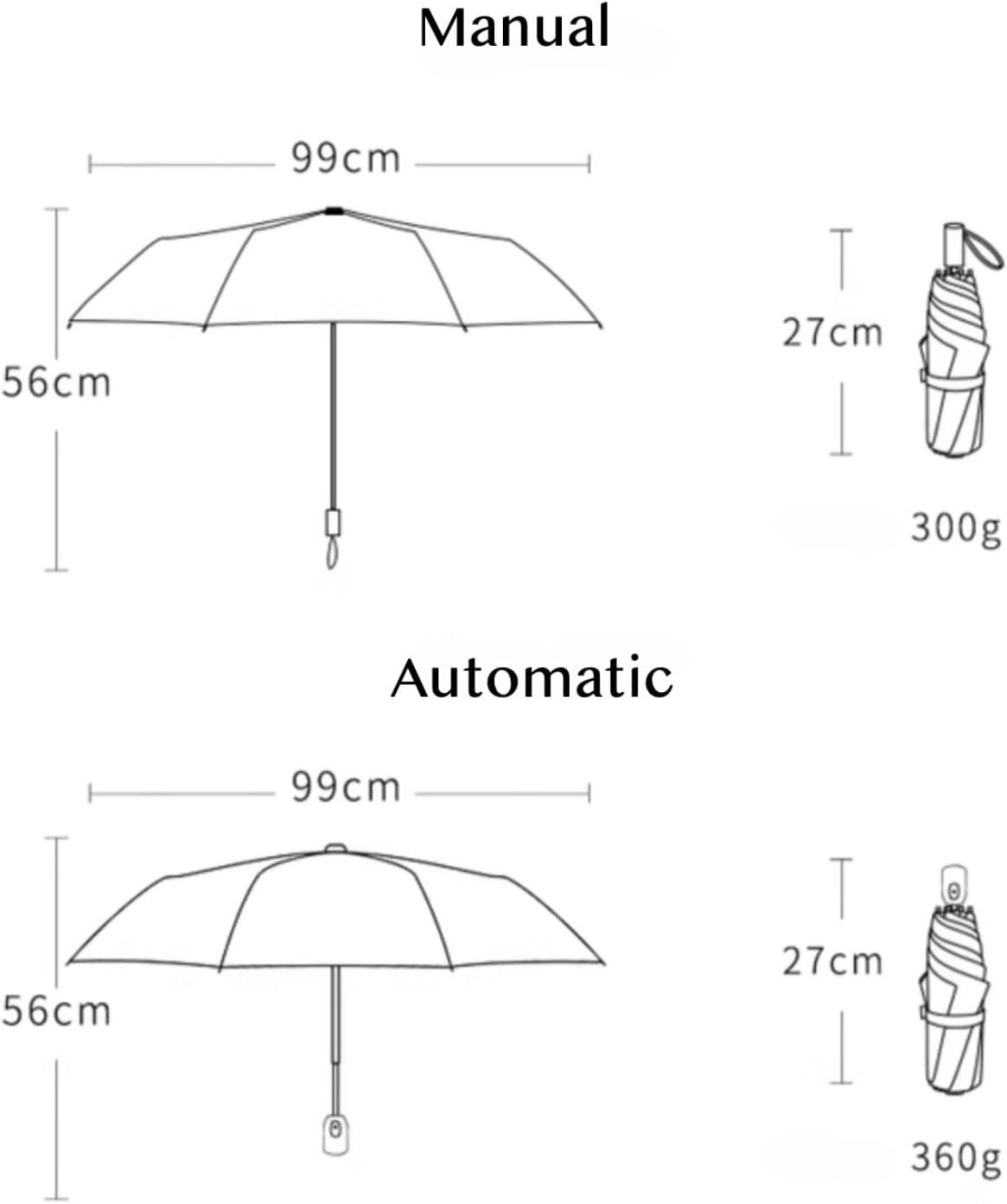 Women's Purple Floral Auto-open Sun & Rain Umbrella, UV Protection Compact Travel Umbrellas UPF 50+ with Cover Bag - Image 3