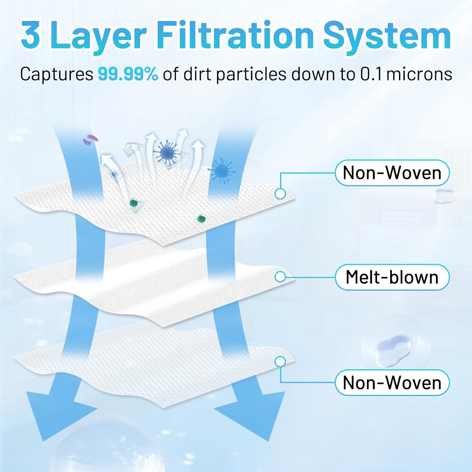 16 Pack L60 SES Replacement Vacuum Dust Bags Compatible with Eufy L60/L50 Series Robot Vacuum with Self Empty Station, 2.5L Replacement Bags for Eufy L60 Robot Vac-uum - Image 4