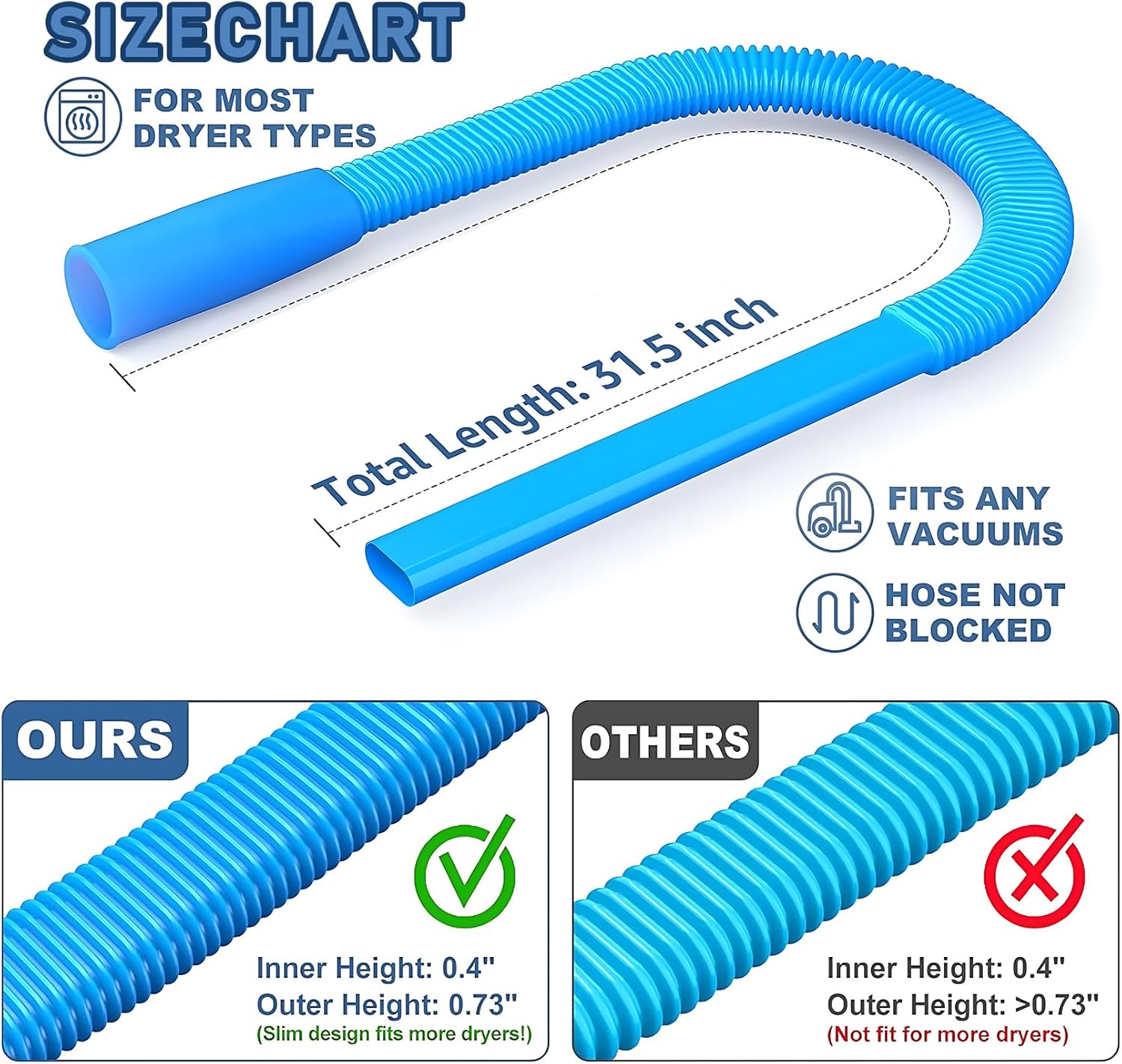 Upgraded Dryer Vent Cleaner: Universal Vacuum Hose Attachment Fits All Vacuums Cleaner, Deep Cleaning Tools for Clogged Ducts & Lint Removal - Image 5