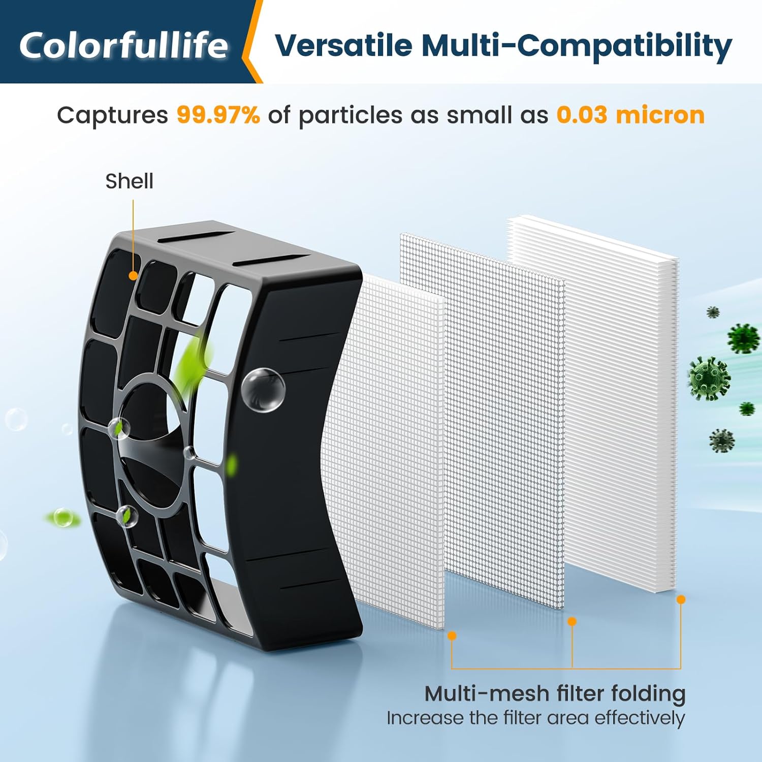NV752, AZ1002 Filters for Shark Rotator Powered Lift-Away Vacuum NV650, NV650W, NV651, NV652, NV750W, NV751, NV752 NV831, NV835, AX950, AX951, AX952, ZU632, AZ1000W, AZ1002, AZ1002BRN, XFF650 & XHF650 - Image 2